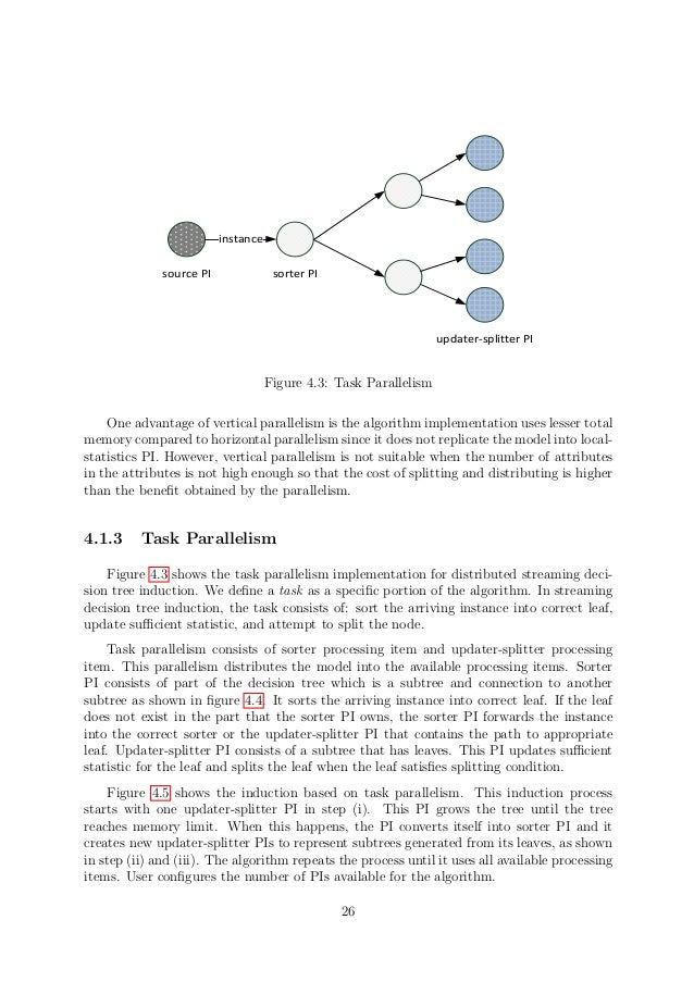 thesis mapreduce thesis mapreduce