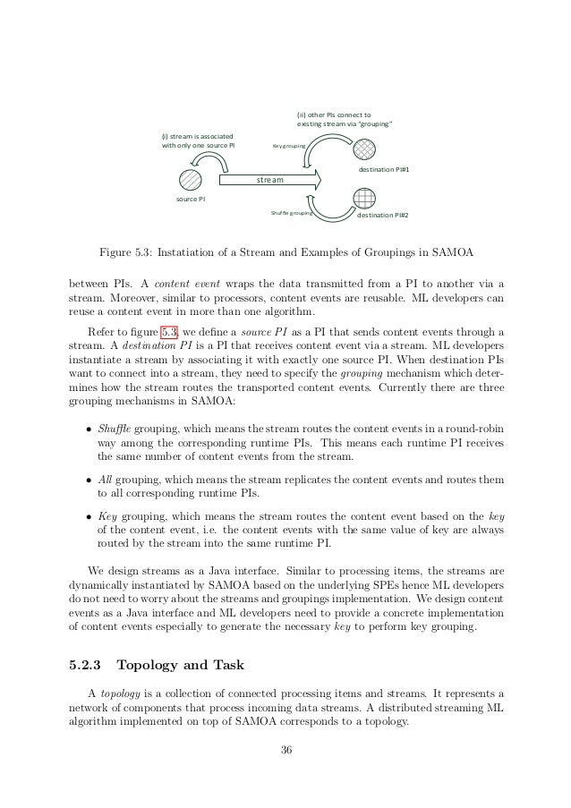 Distributed databases thesis