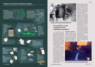A droga, que tem a cocaína como princípio ativo, usa produtos baratos no processo de extração da substância
Produção do crack pode levar até querosene ou gasolina
Decantação
A mistura vai para a decantação,
onde o ácido sulfúrico reage e
separa a cocaína
de impurezas e
do combustível,
formando um
líquido chamado
sulfato de
cocaína
Bicarbonato,
cimento
Gasolina, querosene, soda
cáustica, amônia, acetona,
éter, álcool
Ácido
súlfurico
Cal virgem
Extração
Para obter o composto
ativo, em pó, são
misturadas substâncias
como bicarbonato e
combustíveis. Esses
elementos tóxicos para o
organismo humano ainda
voltam ao processo químico
em uma fase posterior
(abaixo)
Pasta base
Ao sulfato de cocaína é adicionada
amônia para dar origem à pasta base,
forma da droga que pode ser fumada e
da qual derivam tanto a cocaína em pó,
quanto merla, óxi ecrack
Merla
A merla é feita a partir da
combinação da pasta base
com querosene, cal e ácido
sulfúrico (água de bateria
automotiva). É pastosa
Cocaína
Para fabricar a
cocaína em pó, a pasta
base é moída e
misturada a óxido de
cálcio e acetona ou
álcool.
Depois da filtragem se
extrai a forma mais
conhecida da droga, a
cocaína ou “sal”
Óxido
de cálcio
Acetona
Molécula
do cloridrato
de cocaína
Amônia
Cloridrato de cocaína
As pedras decrack são um dos
subrprodutos da cocaína, conhecido
estimulante do sistema nervoso central.
Ocrack é mais barato que a cocaína em
pó porque, além de ter quantidade
menor da substância ativa, usa produtos
alternativos na sua produção
Crack
Ocrack vem da mistura da cocaína
com bicarbonato de sódio e amoníaco,
que, aquecida, se
solidifica e fica com a
aparência de pedra
Óxi
Para baratear ocrack se usam
ingredientes mais tóxicos, como
querosene e cal virgem.
Essa mistura dá
origem ao óxi
O crack começou a per-
der o estigma de droga para
consumo exclusivo da população
de rua quando o então prefeito de
Washington (capital dos EUA),
Marion Barry, foi flagrado, em
janeiro de 1990, consumindo a
droga em um quarto de hotel em
companhia de uma mulher, que
era informante do FBI – a Polícia
Federal daquele país. O episódio
serviu de alerta ao país e levou a
um endurecimento da legislação
antidrogas e a um maior investi-
mento em prevenção.
Um dos primeiros negros a
exercer a prefeitura de uma gran-
de cidade dos EUA, Barry era
popular e estava em seu terceiro
mandato. Porém, por conta da
repercussão do caso, teve de re-
nunciar à prefeitura e ficou detido
por seis meses. Após a prisão, ele
retornou à política em 1994 e se
elegeu prefeito pela quarta vez.
No entanto, o Congresso dos
Estados Unidos retirou grande
parte da autoridade da Prefeitu-
ra de Washington, uma medida
que muitos pensavam ter sido di-
rigida contra Barry, que, com a
mudança, resolveu não mais se
candidatar em 1998.
Advogado na cracolândia
Também no Brasil, uma per-
sonalidade no auge da evidência
esteve presente nas manchetes
pelo uso do crack. Conhecido
por cobrar caro para assumir a
defesa de réus envolvidos em ca-
sos complexos, o advogado Ércio
Quaresma ganhou especial no-
toriedade no ano passado, ao
defender o ex-goleiro do Flamen-
go Bruno Fernandes, acusado de
matar a amante Eliza Samudio.
Durante a investigação do caso,
Quaresma, de 46 anos, esteve
envolvido em várias polêmicas
geradas por discussões com poli-
ciais. Em uma audiência judicial,
foi advertido por dormir durante o
depoimento de seu cliente.
Em novembro de 2010, o
­
advogado foi gravado em vídeo
fumando crack em favela de Belo
Horizonte e foi suspenso por 90
dias pela Ordem dos Advogados
do Brasil. Pouco antes da exibi-
ção da cena na TV, o advogado,
que, em 2009, já havia sido preso
com pedras de crack escondidas
na boca, admitiu, em entrevistas,
usar drogas desde os 15 anos. Ele
afirmou que estava em tratamen-
to, mas teve recaídas.
Quaresma foi policial na dé-
cada de 1980 e candidato ao
governo de Minas Gerais em
1994. Como advogado, trabalhou
em dois outros casos de reper-
cussão nacional, ambos no Pará:
o assassinato da missionária
­
norte-​
americana Dorothy Stang
e o massacre de sem-terra em
­
Eldorado dos Carajás.
Em fevereiro deste ano, ele foi
internado com crise de abstinência
e, hoje, afirma que está escreven-
do um livro sobre a dependência,
junto com seu psiquiatra, Ronaldo
Laranjeira.
Personalidades usando
crack deram maior
visibilidade ao problema
Então prefeito de Washington, Marion Barry (de pé) foi flagrado, em 1990,
consumindo a droga em companhia de uma mulher, informante do FBI
Em 2010, vídeo exibido pelo SBT mostrou o advogado Ércio Quaresma fumando
crack em Belo Horizonte. Na época, ele defendia o ex-goleiro Bruno, do Flamengo
Federal
Bureau
of
Investigation
Reprodução
SBT
www.senado.gov.br/emdiscussao 
13
Contexto
agosto de 2011
12 
SUMÁRIO
 