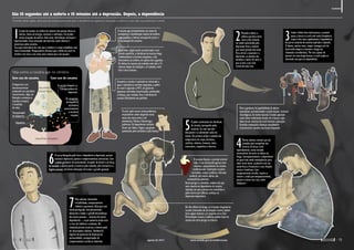 Crack tem efeito rápido, tanto para dar euforia quanto para levar à decadência do organismo. Exposição à violência é outro fator que pode levar à morte
São 10 segundos até a euforia e 10 minutos até a depressão. Depois, a dependência
Passado o efeito, a
euforia
2
vai sendo substituída pela
depressão física e mental,
que causa grande mal-estar.
Para aliviar a exaustão e a
depressão, as pessoas são
tentadas a fumar de novo, o
que as leva a um ciclo
vicioso de alto risco
que dura entre
cinco a dez minutos
O coração dispara, a pressão arterial
sobe, o uso continuado agrava esses
sintomas, especialmente no sistema
cardiovascular. Contrações no peito,
convulsões, ataque cardíaco e derrame
cerebral, com morte súbita, são
consequências possíveis.
Outro perigo é a , embora ela seja
mais comum em dependentes de cocaína
injetada, em que a pessoa tem convulsões e
pode morrer por falência cardíaca ou
depressão respiratória
Um dos efeitos da droga, as irritações imaginárias
na pele (chamadas de alucinações tácteis) podem
levar alguns doentes a se coçarem até se ferir.
Perturbações visuais e auditivas podem fazer do
usuário um sério perigo no trânsito
Como o efeito dura muito pouco, o usuário
3passa a buscar ocrack com muita frequência,
o que o leva mais rapidamente à dependência
do que os usuários de cocaína aspirada e injetada.
O doente, muitas vezes, sequer consegue sair do
local onde compra e consome a droga (as
chamadas cracolândias). Por isso, apesar de
parecer ser uma droga barata, ocrack acaba se
tornando caro para os dependentes
O poder estimulante do cloridrato
de cocaína, perseguido pelos
5usuários, faz com que eles
descansem e se alimentem cada vez
menos. Ele provoca ainda o aumento da
temperatura do corpo, desmaios,
calafrios, vômitos, tremores, dores
musculares, impotência e diarreia
O uso prolongado pode levar o dependente à depressão, psicose
maníaco-depressiva, pânico e comportamentos antissociais. Com
6a perda gradativa do autocontrole, do poder de decidir e da força
de vontade, o doente perde o interesse pelo trabalho, pelo vestuário e a
higiene pessoal, tem fortes alterações de humor e grande agitação
Mais adiante, desenvolve
irritabilidade, comportamento
7violento e paranoias. Acha que está
sendo perseguido, tem pensamentos
obsessivos e medo, e grande desconfiança
das outras pessoas – inclusive de outros
dependentes –, o que aumenta ainda mais
o risco de violência e acidentes. Na
chamada psicose cocaínica, o doente pode
ter alucinações e delírios. Também há
registro de processos de distorção de
personalidade, acompanhados de
comportamento suicida ou homicida
Enquanto a cocaína é aspirada ou misturada a
água e injetada na corrente sanguínea, a pedra
decrack é aquecida a 95ºC, em geral em
pequenos cachimbos improvisados, produzindo
a fumaça, que, inalada, leva o cloridrato de
cocaína diretamente aos pulmões
A cocaína age principalmente nas áreas de
recompensa e coordenação motora do cerébro,
o que justifica a intensa sensação de prazer e
a inquietação dos usuários
A ação da cocaína no cérebro da maioria das pessoas deixa-as
1alertas, cheias de energia, sociáveis e confiantes. Ela produz
ainda sensações de euforia, bem-estar, desinibição, excitação e
hiperatividade. Essas sensações são descritas como intensas e
prazerosas pelos usuários.
Sua ação estimulante faz com que o cérebro e o corpo trabalhem com
muita intensidade. Pesquisadores afirmam que o efeito docrack no
cérebro é de cinco a seis vezes mais intenso que o da cocaína
A dopamina é um
neurotransmissor
produzido nos neurônios
transmissores. Após ser
liberada e estimular o
neurônio receptor,
é recolhida
de volta
Do pulmão, órgão muito vascularizado e com
grande superfície, o cloridrato de cocaína chega
imediatamente à corrente sanguínea, e daí
diretamente ao cérebro, em apenas dez segundos.
Os efeitos da cocaína são sentidos entre dez e 15
minutos depois da inalação e, se injetada, entre
três e cinco minutos
Ocrack pode causar ainda problemas
respiratórios como congestão nasal,
tosse com muco preto e até
pneumonia, fibrose e hemorragia
pulmonar. Os dependentes também
ficam com lábios, língua e garganta
queimados pelo cachimbo e pela fumaça
14 
agosto de 2011 www.senado.gov.br/emdiscussao
Contexto

15
SUMÁRIO
 