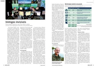 Nos Estados Unidos, a guer-
ra cibernética é considerada, hoje,
a principal ameaça à segurança
nacional, maior até mesmo que a
rival Rússia, a ameaçadora China
ou os extremistas islâmicos, reve-
lou no Senado o professor Gunther
Rudzit, coordenador do curso de
Relações Internacionais da Fun-
dação Armando Álvares Penteado
(Faap), citando a declaração ouvida
de um pesquisador norte-america-
no na área de defesa. Isso é levado
tão a sério, disse, que o Departa-
mento de Defesa criou sua própria
divisão de combate cibernético.
Segundo ele, a divisão emprega
jovens ligados a essa nova realidade
para buscarem falhas e formas de
minar os sistemas de defesa das po-
tências adversárias. Os americanos
reconhecem, explica o professor,
que as ações militares estão cada
vez mais dependentes do aparato
tecnológico, e os sistemas que ali-
mentam passaram a ser um calca-
nhar de aquiles até mesmo para a
maior potência bélica do planeta.
“Quebrada essa estrutura de
comando e controle baseada em
tecnologia, para de funcionar a
guerra moderna. Você está num
tanque, numa tela, clicando o que
outra unidade está vendo, o que
um avião está vendo. Se você que-
bra isso, eles param e deixam de
funcionar, como essa máquina de
guerra que eles têm. Então, tecno-
logia passa a ser, hoje em dia, algo
fundamental”, raciocina Rudzit.
O senador Fernando Collor, que
alertou sobre esse tema durante os
debates realizados na CRE, lem-
brou que o Ministério da Defesa
norte-americano (o Pentágono) já
considera como ato de guerra con-
tra o país qualquer ataque ciberné-
tico aos seus sistemas de defesa, ou
mesmo aos sites de governo na in-
ternet, devido ao potencial de dano
que essas ações podem causar.
“Por mais armamentos que se
tenha, por mais poderosa que seja
uma armada, uma força terrestre,
uma força aérea, nós temos hoje
esse outro elemento que é fortíssi-
mo, que é o chamado ciberterroris-
mo ou ataque cibernético. Quem
está preparado para se defender
de algum ataque cibernético?”,
desafiou o senador.
Sem preparação
O professor Rudzit lembra que
a maioria dos países já está empe-
nhada em se preparar para essa
modalidade de guerra. “Organiza-
ções terroristas adorariam quebrar
toda a rede de eletricidade da costa
leste americana. Imagine o caos!? E
se for a rede bancária?”, especulou.
Como admitiu o especialista, tais
ataques de proporções incalculáveis
podem ser desfechados por uma
única pessoa, “um rapazinho de 15
ou 16 anos”, a partir de sua casa.
O general Aderico Mattioli,
diretor do Departamento de Pro-
dutos de Defesa do Ministério da
Defesa, vê o país em risco tam-
bém nesse aspecto. Os sistemas
bancários e as redes por onde pas-
sam conhecimentos estratégicos e
essenciais estariam expostas pela
falta de um simples programa an-
tivírus genuinamente nacional,
imune a contraordens do fabrican-
te que possam expor a segurança
nacional.
“Deveríamos ter, no mínimo, a
capacitação em bancos escolares,
na educação, para formarmos tam-
bém uma capacidade produtiva e o
entendimento de produto de defe-
sa, que não é mais aquele produto
materializado propriamente dito.
A cibernética, talvez, seja a mais
vulnerável na nossa realidade e a
mais exequível a curto prazo, a que
demande menos recurso para dar-
mos um grau de proteção — va-
mos chamar de firewall — mínimo
necessário para o país. É uma área
com a qual podemos contribuir
muito”, explicou o general.
Em meados de fevereiro passa-
do, o Exército anunciou a aquisição
de novos programas de compu-
tador para segurança e prevenção
contra ataques cibernéticos, como
parte de planejamento para criar
sistema de defesa e contra-ataque a
possíveis ameaças a páginas e redes
institucionais e de proteção a dados
Inimigos invisíveis
Mesmo diante de oponentes como China, Rússia e também
terroristas, EUA elegem guerra cibernética como principal ameaça
sensíveis. Em janeiro, as Forças Ar-
madas realizaram duas licitações
para a compra de antivírus e de
programa que simula ataques ciber-
néticos, a serem desenvolvidos por
empresas brasileiras. Serão investi-
dos R$ 6 milhões.
“Os ataques que registramos até
agora são parecidos com os que
acontecem em qualquer empresa.
Tentativas de roubos de senhas,
negações de serviço etc. Mas o
modo como se obtém uma senha
de banco é o mesmo que se pode
usar para obter dados confiden-
ciais do Exército. E já tivemos sites
do governo derrubados”, disse à
imprensa o general Antonino San-
tos Guerra, diretor do Centro de
Comunicações e Guerra Eletrôni-
ca do Exército (Ccomgex), admi-
tindo que o país tem hoje preparo
mínimo para cenários de ataque.
“Temos uma grande rede, a EBnet,
que reúne os quartéis em todo o
país e ela está bem blindada, mas
há pontos de vulnerabilidade”,
explicou.
A Ccomgex faz parte do Centro
de Defesa Cibernética do Exército
(CDCiber), criado em 2010 para
concentrar a administração de to-
das as ações de proteção virtual da
organização. O orçamento previs-
to para o CDCiber em 2012 é de
R$ 83 milhões, que devem ser des-
tinados a pelo menos outras quatro
aquisições que incluem equipamen-
tos, softwares e o treinamento de
pelo menos 500 oficiais.
Sem preparação
Professor da Divisão de As-
suntos Científicos e Tecnológicos
da Escola Superior de Guerra
(ESG), Simon Rosental afirmou
que as potências mundiais não
querem permitir que o Brasil e
outros países emergentes tenham
acesso ao que se chama de “tec-
nologias sensíveis”. O alerta teria
sido dado ainda em 1996, duran-
te congresso internacional sobre
tecnologias sensíveis realizado
no Rio de Janeiro e patrocinado
pela ONU e pela Subsecretaria
de Inteligência da Presidência da
República.
“Os países desenvolvidos colo-
caram claramente: ‘Brasil e demais
países que possuem riquezas natu-
rais em abundância não vão avan-
çar em tecnologias sensíveis’. Vocês
ficam com bens de baixo conteúdo
tecnológico e valor agregado. Tec-
nologias sensíveis ficam conosco,
porque, como podem ser aplicadas
para o bem e para o mal, vocês
poderão fazer mau uso”, relatou o
professor.
“Essa conferência não foi tran-
quila. Tanto o Brasil como os de-
mais países em desenvolvimento
não se conformaram com uma
situação dessas. Se já temos um
hiato tecnológico grande em re-
lação aos países desenvolvidos, e
a tecnologia está avançando cada
vez mais, a velocidades maiores, se
aceitarmos uma barbaridade des-
sas, cada vez vamos andando para
trás e cada vez vamos ficando mais
distantes da tecnologia”, afirmou
Rosental.
Prejuízos e temor
Em comunicado à imprensa, o
Gabinete de Segurança Institucio-
nal da Presidência (GSI) disse que
“os ataques mais preocupantes são
aqueles que visam acesso indevido
a informações sigilosas da admi-
nistração pública federal” e afir-
mou que a preparação do órgão
contra possíveis ataques tem sido
adequada.
De acordo com o Centro de
Estudos, Resposta e Tratamen-
to de Incidentes de Segurança
(Cert), que reúne notificações
de ataques eletrônicos em todo o
país, o Brasil registrou quase 400
mil ataques a computadores em
2011 (veja o infográfico acima). O
total de notificações recebidas em
2011 foi quase 300% maior que
em 2010.
Cerca de metade das fraudes re-
gistradas, segundo o Cert, foram
páginas falsas, geralmente de ban-
cos, criadas para roubar dinheiro
dos usuários. Segundo a Federação
Brasileira dos Bancos (Febraban),
as fraudes cibernéticas custaram
R$ 685 milhões aos bancos só no
primeiro semestre de 2011, 36% a
mais do que no mesmo período em
2010.
400 mil ataques somente no ano passado
Notificações de incidentes na internet, como tentativas de
fraudes ou agressões a redes e páginas, quase triplicaram em 2010
Incidentes em 2011 %* Legenda
Worm 26.897 6
Processo automatizado de propagação de códigos
maliciosos na rede
DoS 272 0
Denial of Service: ataques tiram do ar um serviço,
computador ou rede
Invasão 106 0 Acesso não autorizado a um computador ou rede
Web 15.491 3
Comprometimento de servidores web ou
desfigurações de páginas na internet
Scan 119.755 30
Varreduras em redes de computadores, amplamente
usadas para identificar potenciais alvos vulneráveis
Fraude 40.381 10
Incidentes em que ocorre tentativa de se obter
vantagem
Outros 196.613 49
Total 399.515 100
*Valores aproximados
Fonte:CentrodeEstudos,RespostaeTratamentodeIncidentesdeSegurança
(Cert),mantidopeloComitêGestordaInternetnoBrasil
General Santos Guerra, do Ccomgex:
país tem hoje preparo mínimo para
cenários de ataque cibernético
Oficiais atualizam proteção anti-
hackers da central de controle da
base aérea de Barksdale, nos EUA
TECH.SGT.CECILIOM.RICARDOJR/USAIRFORCE
ROBERTOJAYME/VALOR
38 
março de 2012 www.senado.gov.br/emdiscussao 
39
Ameaças Internacionais
 