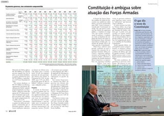 Ministério da Defesa aplicou
R$ 39,4 bilhões, ou 3,4% do
previsto naquele ano. De lá
para cá, em termos absolutos,
os gastos aumentaram para
R$ 59,3 bilhões, o equivalen-
te a 3,97% do Orçamento de
2010.
Em termos absolutos, os
R$ 19,9 bilhões de diferença
representam crescimento sig-
nificativo de 50,6%, embora,
proporcionalmente ao Orça-
mento, a diferença tenha sido
apenas de 0,57 ponto percen-
tual. O máximo a que se che-
gou em gastos com a defesa
em termos proporcionais foi
em 2001, com 4,2%.
Nascimento consolidou
os gastos em defesa por pro-
grama, constatando que os
principais projetos “apresen-
taram ampliações superiores
aos demais nos últimos anos,
com ênfase para a vertente
naval. Os três, em conjunto,
passaram de uma participa-
ção relativa [em relação ao
Orçamento] de 2,4%, no ano
2000, para 9,1% em 2010,
alcançando gastos de R$ 5,4
bilhões”, informa o analista
(veja o infográfico acima).
Projetos
O estudo de Nascimen-
to mostra também que, em
2009 e 2010, o país aumen-
tou significativamente seus
investimentos em defesa,
com taxas de crescimento
da ordem de 9,6% e 9,3%,
respectivamente, e com des-
taque para os projetos de
desenvolvimento dos sub-
marinos convencionais e de
propulsão nuclear (Prosub)
e da aeronave para transpor-
te tático/logístico KC-390, e
de aquisição de helicópteros
de médio porte (veja mais
informações no quadro da
pág. 62).
Em termos financeiros,
as “meninas dos olhos” do
governo nos últimos dez
anos têm sido os projetos Re-
aparelhamento e Adequação
da Marinha do Brasil, que
ganhou 4,8% a mais dos re-
cursos, e Reaparelhamento
e Adequação da Força Aérea
Brasileira, que teve 1,6% de
aumento.
Nascimento esclarece que
o grande aumento dos gas-
tos com o serviço de saúde
das Forças Armadas resulta
de uma situação contábil: os
três serviços de cada força
foram fundidos.
Constituição é ambígua sobre
atuação das Forças Armadas
A função das Forças Arma-
das também foi objeto de dis-
cussões nas audiências sobre
defesa nacional promovidas
pela CRE. Como o assunto é
tratado pela Constituição no
artigo 142, que prevê a atua-
ção das Forças em segurança
pública, e também no artigo
144, que atribui exclusiva-
mente às polícias o combate
ao crime, as hipóteses de em-
prego das Forças não estão su-
ficientemente claras, afirmam
especialistas ouvidos pela co-
missão do Senado (leia à di-
reita o que diz a Constituição).
Além disso, subsiste uma
grande confusão no país a
respeito dos conceitos de se-
gurança nacional, defesa na-
cional e segurança pública,
inclusive na Estratégia de Na-
cional de Defea, afirmam o
consultor do Senado Joanisval
Brito Gonçalves e o especia-
lista em segurança Gunther
Rudzit (veja mais
sobre o tema na seção
Debates, a partir da
pág. 77).
Ditadura
Na origem des-
se problema, está o
próprio contexto da
elaboração da Cons-
tituição de 1988.
Àquela época, logo
depois do fim dos
governos milita-
res, os constituintes
ignoraram o con-
ceito de segurança
nacional em re-
púdio à Lei de
Segurança
Nacional,
da qual
se ser-
viram os governos militares
para legitimar ações contra
os “subversivos” que lutavam
contra a ditadura.
O então ministro da Defe-
sa, Nelson Jobim, em artigo
sobre a elaboração da Estraté-
gia Nacional de Defesa, afir-
mou que “o poder civil, que
sucedeu ao regime militar,
identificava, em seu imaginá-
rio, os temas de defesa com re-
pressão política. O tema, por
isso, foi marginalizado duran-
te os trabalhos da Assembleia
Constituinte”.
Ainda segundo Jobim, em
consequência dessa margina-
lização, os militares chama-
ram a si a tarefa de formular
a política de defesa, que saiu
da agenda nacional. O poder
público passou então a consi-
derá-la assunto exclusivamente
militar.
“No meio acadêmico, de-
senvolveu-se processo seme-
lhante. São poucos os estu-
diosos que se vincularam aos
temas de defesa. Há mesmo
pesquisadores que foram ques-
tionados — por seus colegas
— sobre as suas motivações
ao orientarem-se para assuntos
militares. Em outros países,
tais temas são objeto de pro-
fundo interesse intelectual”,
afirmou o ex-ministro.
Segurança
Para Joanisval Gonçalves
e Gunther Rudzit, segurança
nacional seria o conceito guar-
da-chuva, englobando a ideia
de segurança pública, que
tem a ver com crimes comuns
praticados em solo nacional,
e a de defesa nacional, que se
relaciona às ameaças exter-
nas. Dessa forma, na práti-
ca, de acordo com os
especialistas, para que o país
tenha segurança nacional, é
necessário que o sistema de
segurança pública funcione,
com as polícias mantendo o
crime em níveis mínimos acei-
táveis, e que o setor de defesa,
a cargo das Forças Armadas,
tenha controle sobre as fron-
teiras e esteja preparado para
proteger os brasileiros, o pa-
trimônio e o território do país
de qualquer ameaça. Polícias
e Forças Armadas teriam as-
sim papéis bem definidos, de
acordo com a vocação de cada
uma.
Ex-ministro Nelson Jobim lembra que tema da defesa
foi marginalizado na Assembleia Constituinte
Artigo 142 As Forças Armadas,
constituídas pela Marinha, pelo
Exército e pela Aeronáutica, são
instituições nacionais permanen-
tes e regulares, organizadas com
base na hierarquia e na discipli-
na, sob a autoridade suprema
do Presidente da República, e
destinam-se à defesa da pátria, à
garantia dos poderes constitucio-
nais e, por iniciativa de qualquer
destes, da lei e da ordem.
Artigo 144 A segurança públi-
ca, dever do Estado, direito e
responsabilidade de todos, é
exercida para a preservação da
ordem pública e da incolumidade
das pessoas e do patrimônio,
através dos seguintes órgãos:
I – polícia federal;
II – polícia rodoviária federal;
III – polícia ferroviária federal;
IV – polícias civis;
V – polícias militares e corpos de
bombeiros militares.
O que diz
o texto da
Constituição
Total defesa R$ 39.398 R$ 45.057 R$ 44.219 R$ 37.024 R$ 38.112 R$ 41.696 R$ 43.611 R$ 46.661 R$ 49.538 R$ 54.313 R$ 59.352
R$ 16.634
R$ 13.155
R$ 2.536
R$ 250
R$ 804
R$ 39
R$ 669
R$ 792
R$ 667
R$ 469
R$ 159
R$ 217
R$ 3.008
R$
R$ 12.994
R$ 3.136
R$ 1.332
R$ 914
R$ 43
R$ 786
R$ 599
R$ 632
R$ 550
R$ 285
R$ 227
R$ 2.558
21.001 R$
R$ 13.612
R$ 3.861
R$ 853
R$ 707
R$ 624
R$ 616
R$ 715
R$ 478
R$ 33
R$ 118
R$ 489
R$ 1.468
20.644 R$
R$ 11.831
R$ 1.378
R$ 441
R$ 725
R$ 584
R$ 578
R$ 533
R$ 544
R$ 61
R$ 72
R$ 149
R$ 1.025
19.102 R$
R$ 12.178
R$ 1.075
R$ 920
R$ 782
R$ 787
R$ 599
R$ 651
R$ 776
R$ 119
R$ 150
R$ 140
R$ 1.145
18.790 R$
R$ 12.780
R$ 2.530
R$ 733
R$ 951
R$ 884
R$ 708
R$ 547
R$ 776
R$ 273
R$ 587
R$ 76
R$ 1.310
19.540 R$
R$ 14.398
R$ 1.266
R$ 795
R$ 822
R$ 1.054
R$ 594
R$ 639
R$ 738
R$ 163
R$ 179
R$ 60
R$ 1.448
21.458 R$
R$ 14.675
R$ 1.179
R$ 1.054
R$ 1.062
R$ 1.105
R$ 738
R$ 769
R$ 694
R$ 399
R$ 216
R$ 198
R$ 2.289
22.282 R$
R$ 16.213
R$ 291
R$ 1.346
R$ 1.018
R$ 1.191
R$ 877
R$ 824
R$ 733
R$ 421
R$ 273
R$ 333
R$ 2.096
23.923 R$
R$ 17.448
R$ 520
R$ 1.455
R$ 951
R$ 1.292
R$ 1.032
R$ 878
R$ 806
R$ 1.077
R$ 339
R$ 479
R$ 2.279
25.757 R$
R$ 18.258
R$ 252
R$ 1.349
R$ 879
R$ 1.476
R$ 817
R$ 987
R$ 959
R$ 3.556
R$ 315
R$ 475
R$ 3.079
26.950Previdência de inativos e
pensionistas da União
Apoio administrativo
Op. especiais: serviço da dívida
externa (juros e amortizações)
Reaparelhamento e adequação
da Força Aérea
Preparo e emprego da Força Aérea
Serviço de saúde das Forças Armadas
Preparo e emprego do poder naval
Segurança de voo e controle do
espaço aéreo
Preparo e emprego da força terrestre
Reaparelhamento e adequação
da Marinha
Desenvolvimento da infraestrutura
aeroportuária
Reaparelhamento e adequação
do Exército
Demais programas
2000 2001 2002 2003 2004 2005 2006 2007 2008 2009 2010
Orçamento generoso, mas seriamente comprometido
+26,3% -1,7% -7,5% -1,6% +4,0% +9,8% +3,8% +7,4% +7,7% +4,6%
-1,2% +4,8% -13,1% +2,9% +4,9% +12,7% +1,9% +10,5% +7,6% +4,6%
+23,7% +23,1% -64,3% -22,0% +135,3% -50,0% -6,9% -75,3% +78,5% -51,5%
+433,1% -36,0% -48,3% +108,6% -20,3% +8,4% +32,7% +27,7% +8,1% -7,3%
+13,6% -22,6% 2,5% +7,9% +21,6% -13,6% +29,2% -4,1% -6,5% -7,6%
+10,0% +1.350,9% -6,4% +34,8% +12,3% +19,3% +4,9% +7,8% +8,5% +14,3%
+17,6% -21,6% -6,2% +3,7% 18,1% -16,1% +24,3% +18,8% +17,7% -20,8%
-24,4% +19,3% -25,4% +21,9% -15,9% +16,7% +20,3% +7,2% +6,6% +12,4%
-5,3% -24,3% +13,7% +42,7% +0,1% -5,0% -5,9% +5,5% +10,1% +18,9%
+17,2% -93,9% +81,6% +95,9% +129,6% -40,4% 145,3% +5,6% +155,7% +230,3%
+79,5% -58,6% -39,0% +107,5% +292,8% -69,4% +20,5% +26,1% +24,5% -7,1%
+4,7% +115,4% -69,6% -5,7% -45,8% -21,6% +232,7% +67,8% +43,9% -1,0%
42,2% 46,6% 46,7% 51,6% 49,3% 46,9% 49,2% 47,8% 48,3% 47,4% 45,4%
33,4% 28,8% 30,8% 32,0% 32,0% 30,7% 33,0% 31,5% 32,7% 32,1% 30,8%
6,4% 7,0% 8,7% 3,7% 2,8% 6,1% 2,9% 2,5% 0,6% 1,0% 0,4%
0,6% 3,0% 1,9% 1,2% 2,4% 1,8% 1,8% 2,3% 2,7% 2,7% 2,3%
2,0% 2,0% 1,6% 2,0% 2,1% 2,3% 1,9% 2,3% 2,1% 1,8% 1,5%
0,1% 0,1% 1,4% 1,6% 2,1% 2,1% 2,4% 2,4% 2,4% 2,4% 2,5%
1,7% 1,7% 1,4% 1,6% 1,6% 1,7% 1,4% 1,6% 1,8% 1,9% 1,4%
2,0% 1,3% 1,6% 1,4% 1,7% 1,3% 1,5% 1,6% 1,7% 1,6% 1,7%
1,7% 1,4% 1,1% 1,5% 2,0% 1,9% 1,7% 1,5% 1,5% 1,5% 1,6%
1,2% 1,2% 0,1% 0,2% 0,3% 0,7% 0,4% 0,9% 0,9% 2,0% 6,0%
0,4% 0,6% 0,3% 0,2% 0,4% 1,4% 0,4% 0,5% 0,6% 0,6% 0,5%
0,6% 0,5% 1,1% 0,4% 0,4% 0,2% 0,1% 0,4% 0,7% 0,9% 0,8%
valor em
milhões
percentual
do total
variação
anual
Fonte:Uma década de gastos orçamentários na área de defesa nacional — 2000 a 2010: análises e tendências,
deMauroCezaNogueiradoNascimento, RevistaBrasileiradePlanejamentoeOrçamento(2010)
Tabela mostra que maior parte dos recursos para defesa não é empregada em investimentos
WILSONDIAS/ABR
54 
março de 2012
Realidade Brasileira
 