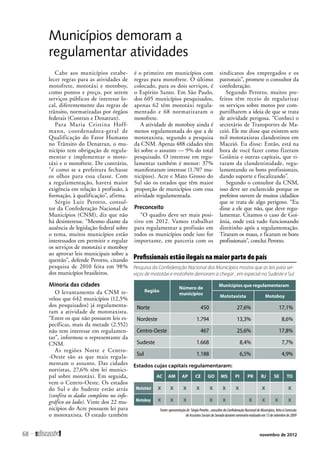 Cabe aos municípios estabe-lecer 
regras para as atividades de 
motofrete, mototáxi e motoboy, 
como pontos e preço, por serem 
serviços públicos de interesse lo-cal, 
diferentemente das regras de 
trânsito, normatizadas por órgãos 
federais (Contran e Denatran). 
Para Maria Cristina Hoff-mann, 
coordenadora-geral de 
Qualificação do Fator Humano 
no Trânsito do Denatran, o mu-nicípio 
tem obrigação de regula-mentar 
e implementar o moto-táxi 
e o motofrete. Do contrário, 
"é como se a prefeitura fechasse 
os olhos para essa classe. Com 
a regulamentação, haverá maior 
exigência em relação à profissão, à 
formação, à qualificação”, afirma. 
Sérgio Luiz Perotto, consul-tor 
da Confederação Nacional de 
Municípios (CNM), diz que não 
há desinteresse. “Mesmo diante da 
ausência de legislação federal sobre 
o tema, muitos municípios estão 
interessados em permitir e regular 
os serviços de mototáxi e motoboy 
ao aprovar leis municipais sobre a 
questão”, defende Perotto, citando 
pesquisa de 2010 feita em 98% 
dos municípios brasileiros. 
Minoria das cidades 
O levantamento da CNM re-velou 
que 642 municípios (12,5% 
dos pesquisados) já regulamenta-ram 
a atividade de mototaxista. 
“Entre os que não possuem leis es-pecíficas, 
mais da metade (2.552) 
não tem interesse em regulamen-tar”, 
informou o representante da 
CNM. 
As regiões Norte e Centro- 
-Oeste são as que mais regula-mentam 
o assunto. Das cidades 
nortistas, 27,6% têm lei munici-pal 
sobre mototáxi. Em seguida, 
vem o Centro-Oeste. Os estados 
do Sul e do Sudeste estão atrás 
(confira os dados completos no info-gráfico 
ao lado). Vinte dos 22 mu-nicípios 
do Acre possuem lei para 
o mototaxista. O estado também 
é o ­primeiro 
em municípios com 
regras para motofrete. O último 
colocado, para os dois serviços, é 
o Espírito Santo. Em São Paulo, 
dos 605 municípios pesquisados, 
apenas 62 têm mototáxi regula-mentado 
e 68 normatizaram o 
motofrete. 
A atividade de motoboy ainda é 
menos regulamentada do que a de 
mototaxista, segundo a pesquisa 
da CNM. Apenas 488 cidades têm 
lei sobre o assunto — 9% do total 
pesquisado. O interesse em regu-lamentar 
também é menor: 37% 
manifestaram interesse (1.707 mu-nicípios). 
Acre e Mato Grosso do 
Sul são os estados que têm maior 
proporção de municípios com essa 
atividade regulamentada. 
Preconceito 
“O quadro deve ser mais posi-tivo 
em 2012. Vamos trabalhar 
para regulamentar a profissão em 
todos os municípios onde isso for 
importante, em parceria com os 
sindicatos dos empregados e os 
patronais”, promete o consultor da 
confederação. 
Segundo Perotto, muitos pre-feitos 
têm receio de regularizar 
os serviços sobre motos por com-partilharem 
a ideia de que se trata 
de atividade perigosa. “Conheci o 
secretário de Transportes de Ma-ceió. 
Ele me disse que existem sete 
mil mototaxistas clandestinos em 
Maceió. Eu disse: Então, está na 
hora de você fazer como fizeram 
Goiânia e outras capitais, que ti-raram 
da clandestinidade, regu-lamentando 
os bons profissionais, 
dando suporte e fiscalizando”. 
Segundo o consultor da CNM, 
isso deve ser esclarecido porque os 
prefeitos ouvem de muitos cidadãos 
que se trata de algo perigoso. “Eu 
disse a ele que não, que deve regu-lamentar. 
Citamos o caso de Goi-ânia, 
onde está tudo funcionando 
direitinho após a regulamentação. 
Tiraram os maus, e ficaram os bons 
profissionais”, conclui Perotto. 
Municípios demoram a 
regulamentar atividades 
Profissionais estão ilegais na maior parte do país 
Pesquisa da Confederação Nacional dos Municípios mostra que as leis para ser-viços 
de mototáxi e motofrete demoram a chegar , em especial no Sudeste e Sul 
Região Número de 
municípios 
Municípios que regulamentaram 
Mototaxista Motoboy 
Norte 450 27,6% 17,1% 
Nordeste 1.794 13,3% 8,6% 
Centro-Oeste 467 25,6% 17,8% 
Sudeste 1.668 8,4% 7,7% 
Sul 1.188 6,5% 4,9% 
Estados cujas capitais regulamentaram: 
AC AM AP CE GO MS PI PR RJ SE TO 
Mototáxi X X X X X X X X X 
Motoboy X X X X X X X X X 
Fonte: apresentação de Sérgio Perotto , consultor da Confederação Nacional de Municípios, feita à Comissão 
de Assuntos Sociais do Senado durante seminário realizado em 13 de setembro de 2009 
68  novembro de 2012 
 