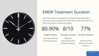 EMDR Therapy in Hong Kong: A Complete Guide to Healing | PPTX
