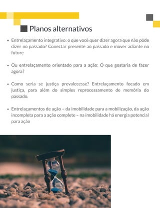 Planos alternativos
 
 
 
Entrelaçamento integrativo: o que você quer dizer agora que não pôde
dizer no passado? Conectar presente ao passado e mover adiante no
future 
Ou entrelaçamento orientado para a ação: O que gostaria de fazer
agora?  
Como seria se justiça prevalecesse? Entrelaçamento focado em
justiça, para além do simples reprocessamento de memória do
passado. 
Entrelaçamentos de ação – da imobilidade para a mobilização, da ação
incompleta para a ação complete – na imobilidade há energia potencial
para ação
 