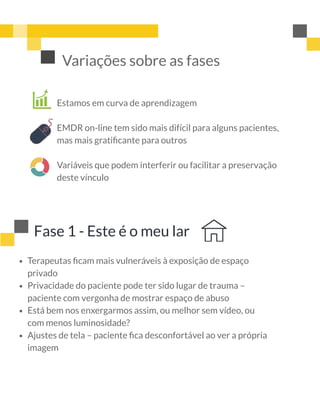 Variações sobre as fases
Estamos em curva de aprendizagem
 
EMDR on-line tem sido mais difícil para alguns pacientes,
mas mais gratiﬁcante para outros
 
Variáveis que podem interferir ou facilitar a preservação
deste vínculo
Fase 1 - Este é o meu lar
Terapeutas ﬁcam mais vulneráveis à exposição de espaço
privado    
Privacidade do paciente pode ter sido lugar de trauma –
paciente com vergonha de mostrar espaço de abuso  
Está bem nos enxergarmos assim, ou melhor sem vídeo, ou
com menos luminosidade?  
Ajustes de tela – paciente ﬁca desconfortável ao ver a própria
imagem
 
