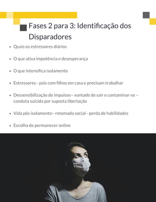 Fases 2 para 3: Identiﬁcação dos
Disparadores
Quais os estressores diários
O que ativa impotência e desesperança
O que intensiﬁca isolamento
Estressores– pais com ﬁlhos em casa e precisam trabalhar
Dessensibilização de impulsos– vontade de sair e contaminar-se –
conduta suicida por suposta libertação
Vida pós isolamento– retomada social - perda de habilidades
Escolha de permanecer online
 