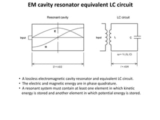 EM cavity resonator equivalent LC circuit
• A lossless electromagnetic cavity resonator and equivalent LC circuit.
• The electric and magnetic energy are in phase quadrature.
• A resonant system must contain at least one element in which kinetic
energy is stored and another element in which potential energy is stored.
 