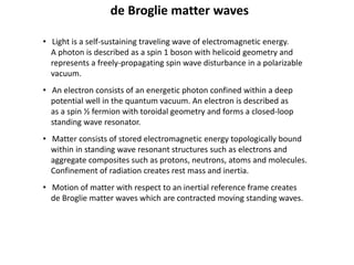 de Broglie matter waves
• Light is a self-sustaining traveling wave of electromagnetic energy.
A photon is described as a spin 1 boson with helicoid geometry and
represents a freely-propagating spin wave disturbance in a polarizable
vacuum.
• An electron consists of an energetic photon confined within a deep
potential well in the quantum vacuum. An electron is described as
as a spin ½ fermion with toroidal geometry and forms a closed-loop
standing wave resonator.
• Matter consists of stored electromagnetic energy topologically bound
within in standing wave resonant structures such as electrons and
aggregate composites such as protons, neutrons, atoms and molecules.
Confinement of radiation creates rest mass and inertia.
• Motion of matter with respect to an inertial reference frame creates
de Broglie matter waves which are contracted moving standing waves.
 