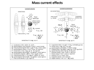 Mass current effects
 