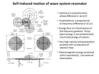 Self-induced motion of wave system resonator
• Velocity v is proportional to
phase difference (= Df·c/p)
• Acceleration a is proportional
to frequency difference (= 2c·Dn)
• Energy flow is in the direction of
the frequency gradient. Pump
beam energy is converted directly
into kinetic energy of motion.
• Very high velocity and acceleration
possible with no expulsion of
reaction mass
• Electromagnetic energy contained
within resonator(s). Low external
observables.
 