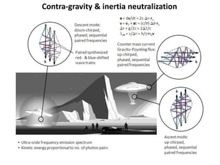 Contra-gravity & inertia neutralization
 