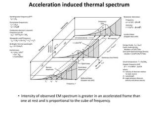 Acceleration induced thermal spectrum
• Intensity of observed EM spectrum is greater in an accelerated frame than
one at rest and is proportional to the cube of frequency.
 