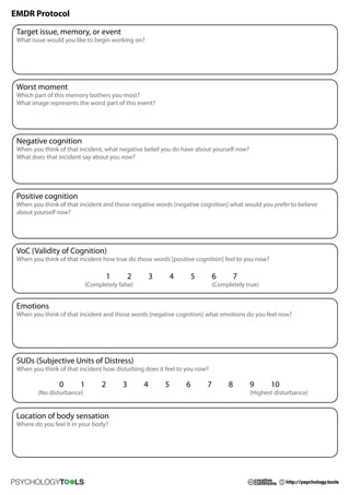 EMDR Protocol
PSYCHOLOGYT LS
Target issue, memory, or event
What issue would you like to begin working on?
Worst moment
Wh...