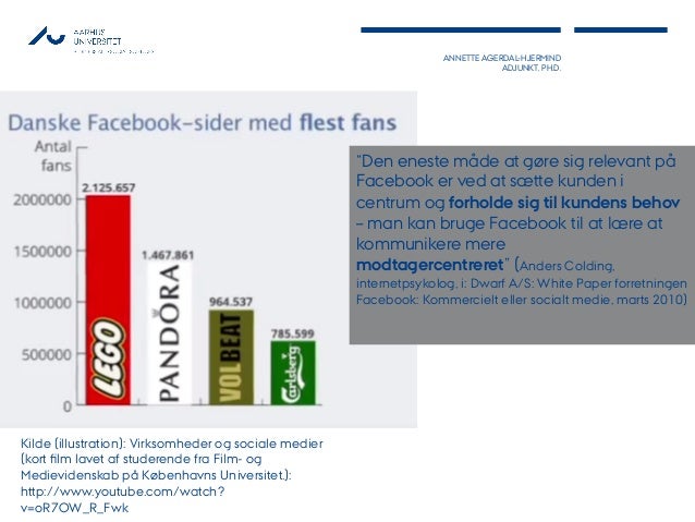 sociale medier blond lille sociale medier blond lille