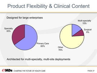e-MDs Summary Overview | PPT