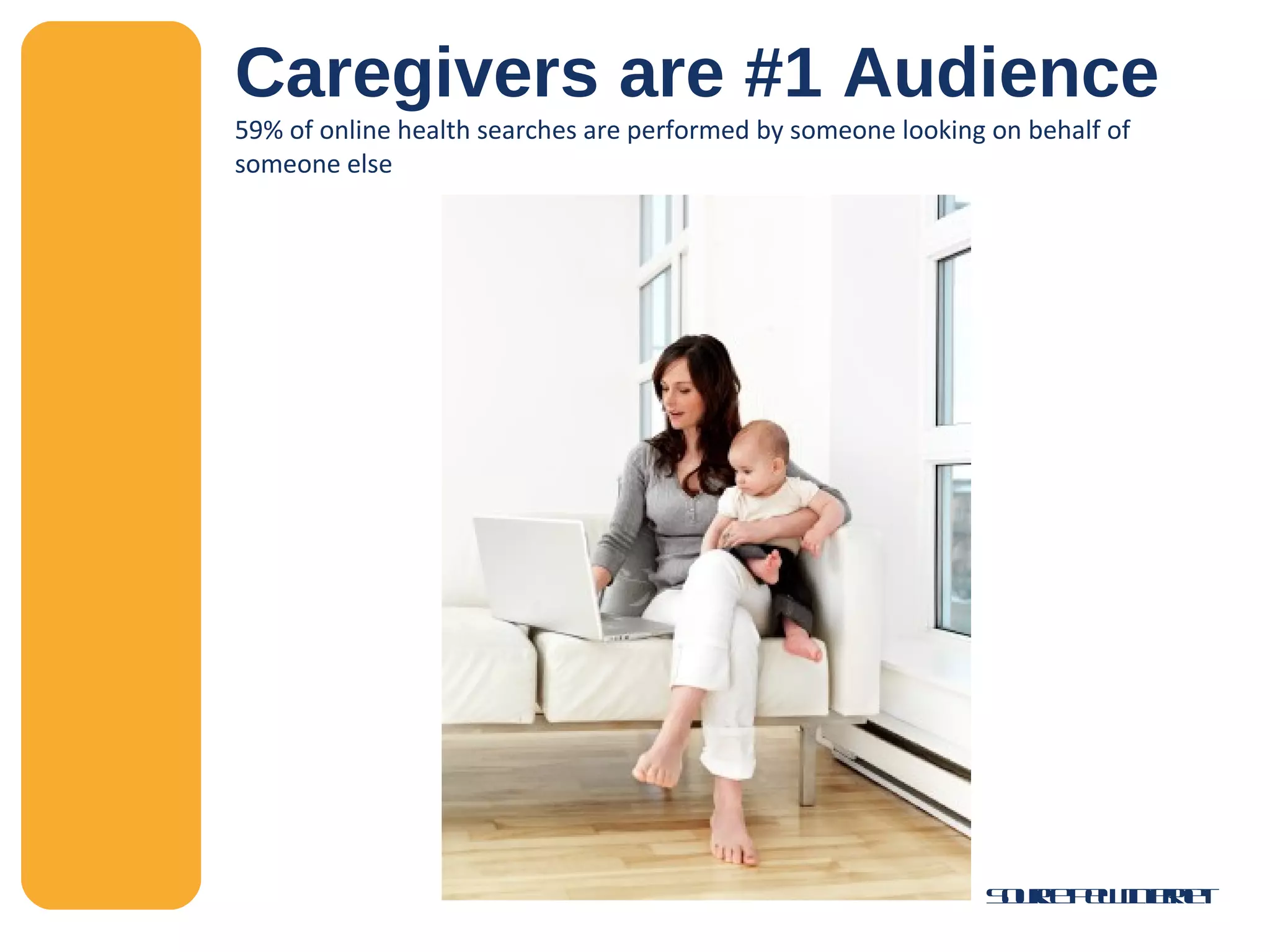 Caregivers are #1 Audience 59% of online health searches are performed by someone looking on behalf of someone else Source Pew Internet 