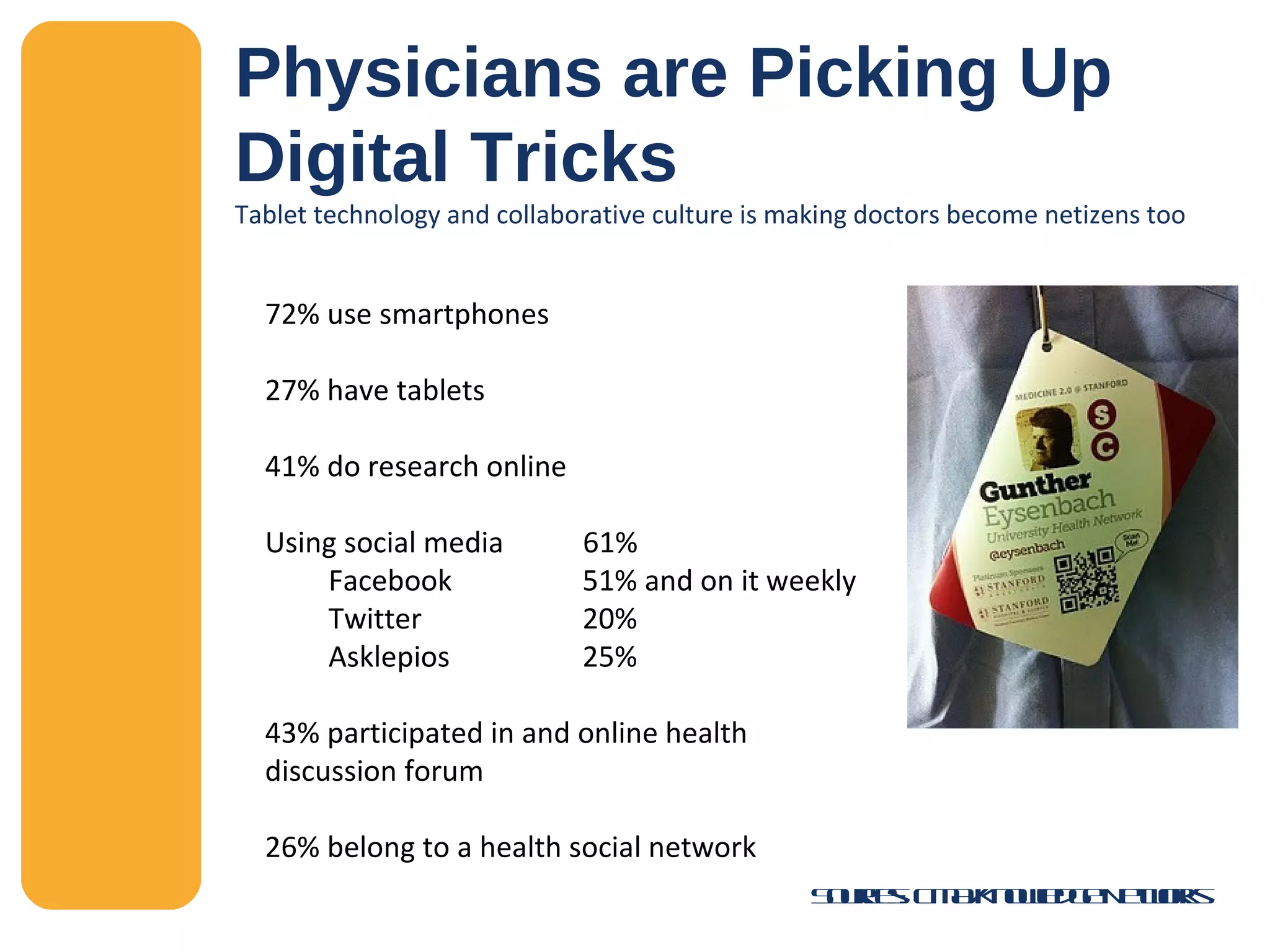 Physicians are Picking Up Digital Tricks Tablet technology and collaborative culture is making doctors become netizens too  Sources: CMA/Knowledge Networks 72% use smartphones 27% have tablets 41% do research online Using social media  61% Facebook  51% and on it weekly Twitter 20%  Asklepios 25% 43% participated in and online health discussion forum 26% belong to a health social network 