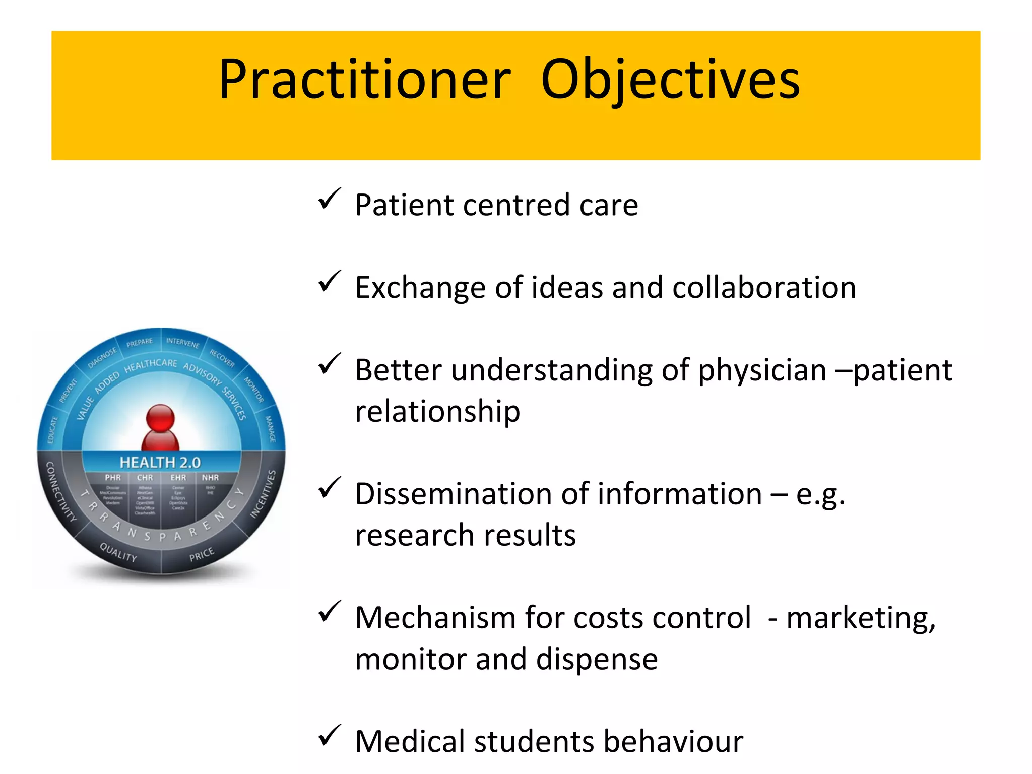 Patient centred care  Exchange of ideas and collaboration Better understanding of physician –patient relationship Dissemination of information – e.g. research results Mechanism for costs control  - marketing, monitor and dispense Medical students behaviour Practitioner  Objectives  