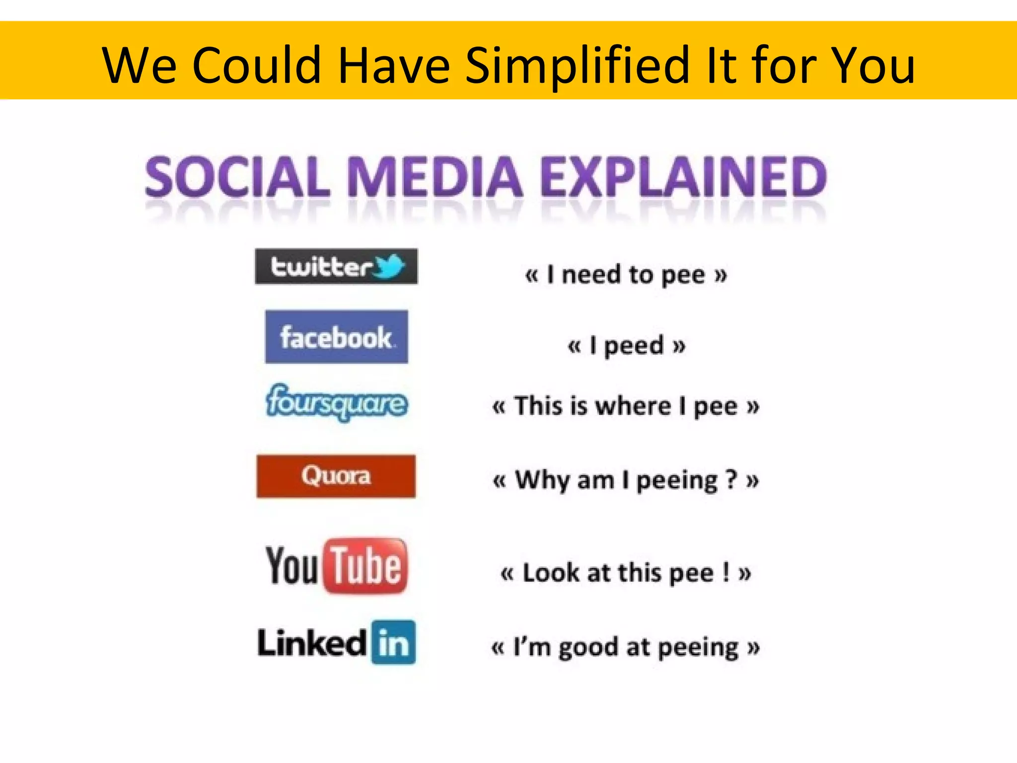 We Could Have Simplified It for You 