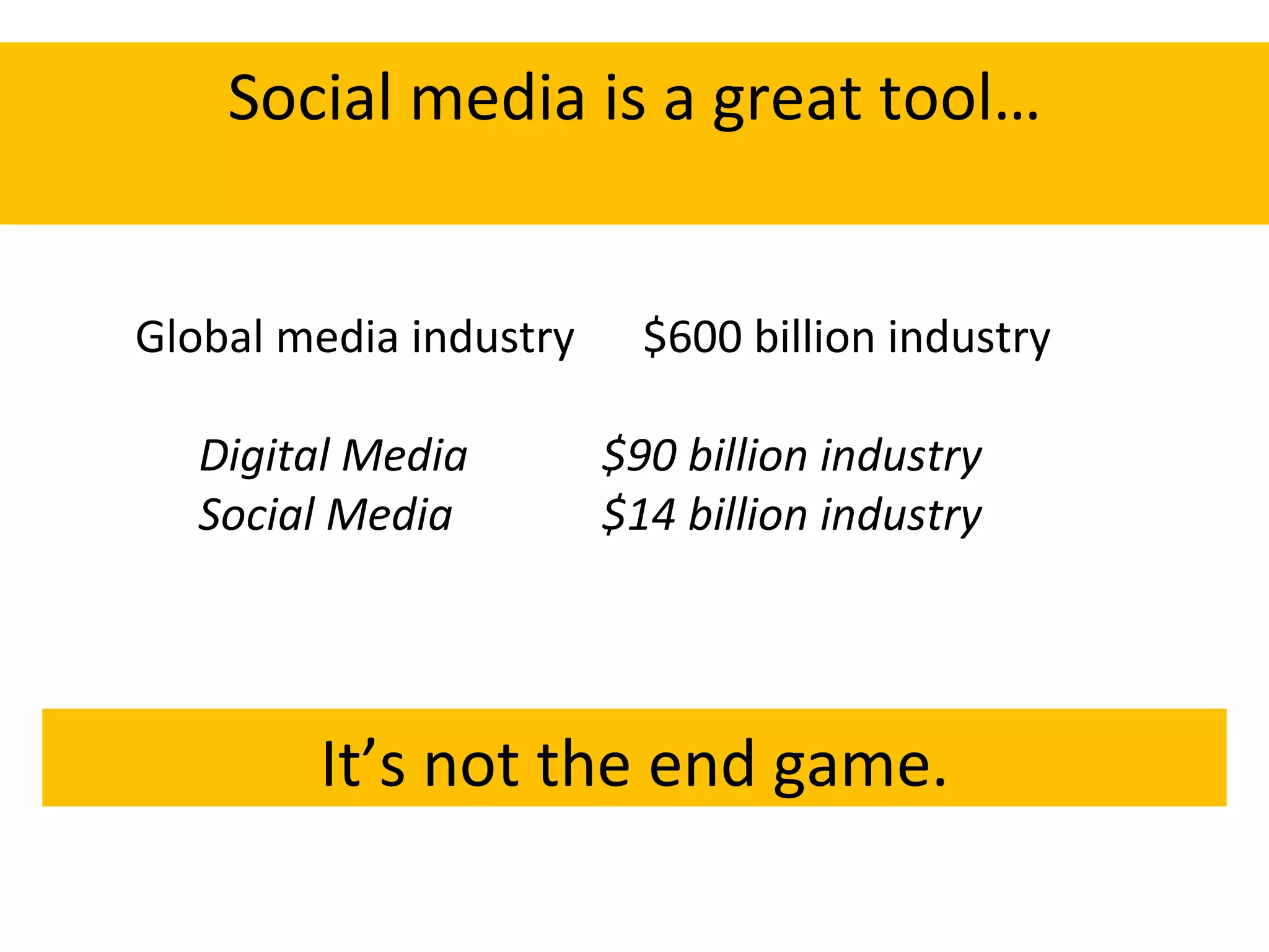 Social media is a great tool… It’s not the end game. Global media industry $600 billion industry Digital Media   $90 billion industry Social Media   $14 billion industry 
