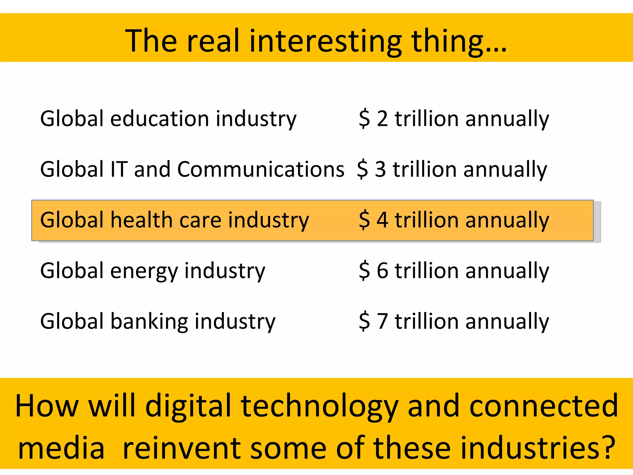 The real interesting thing… How will digital technology and connected media  reinvent some of these industries? Global education industry   $ 2 trillion annually Global IT and Communications $ 3 trillion annually Global health care industry   $ 4 trillion annually Global energy industry   $ 6 trillion annually Global banking industry   $ 7 trillion annually  