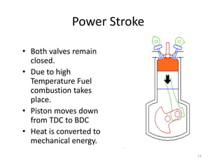 13
Power Stroke
• Both valves remain
closed.
• Due to high
Temperature Fuel
combustion takes
place.
• Piston moves down
from TDC to BDC
• Heat is converted to
mechanical energy.
 