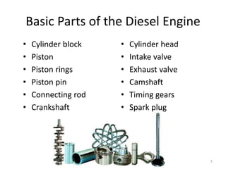 5
Basic Parts of the Diesel Engine
• Cylinder block
• Piston
• Piston rings
• Piston pin
• Connecting rod
• Crankshaft
• Cylinder head
• Intake valve
• Exhaust valve
• Camshaft
• Timing gears
• Spark plug
 
