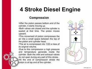 4 Stroke Diesel Engine
Compression
•After the piston passes bottom end of the
cylinder, it starts moving up.
•Both valves are closed and the cylinder is
sealed at that time. The piston moves
upward.
•This movement of piston compresses the
air into a small space between the top of
the piston and cylinder head.
•The air is compressed into 1/22 or less of
its original volume.
•Due to this compression a high pressure
and temperature generate inside the
cylinder. Both the inlet and exhaust valves
do not open during any part of this stroke.
•At the end of compression stroke the
piston is at top end of the cylinder.
 