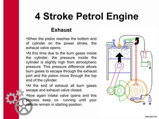 Exhaust
•When the piston reaches the bottom end
of cylinder on the power stroke, the
exhaust valve opens.
•At this time due to the burn gases inside
the cylinder, the pressure inside the
cylinder is slightly high from atmospheric
pressure. This pressure difference allows
burn gases to escape through the exhaust
port and the piston move through the top
end of the cylinder.
•At the end of exhaust all burn gases
escape and exhaust valve closed.
•Now again intake valve opens and this
process keep on running until your
vehicle remain in starting position.
4 Stroke Petrol Engine
 