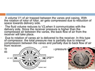 • A volume V1 of air trapped between the vanes and casing. With
the rotation of rotor of rotor, air gets compressed due to reduction of
space towards delivery side.
• The fluid volume reduces to V2,when it communicates with the
delivery side. Since the receiver pressure is higher than the
compressed air between the vanes, the back flow of air from the
receiver will take place.
• Due to rotation of vanes air is delivered to the receiver. In this type
of compressor. the total pressure rise is partially due to internal
compression between the vanes and partially due to back flow of air
from receiver.
• This type of compressor can produce a pressure ratio up to 6 per
stage
 