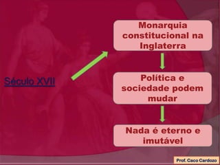 Século XVII
Monarquia
constitucional na
Inglaterra
Política e
sociedade podem
mudar
Nada é eterno e
imutável
Prof. Caco Cardozo