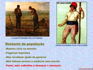 Camponeses franceses


Restante da população               Moradores das cidades
-Maioria vivia na miséria
-Pagavam impostos
-Não recebiam ajuda do governo
-Não tinham acesso a médicos nem escola
-Fome, más colheitas e doenças = ameaças
                                                   Prof. Caco Cardozo
 