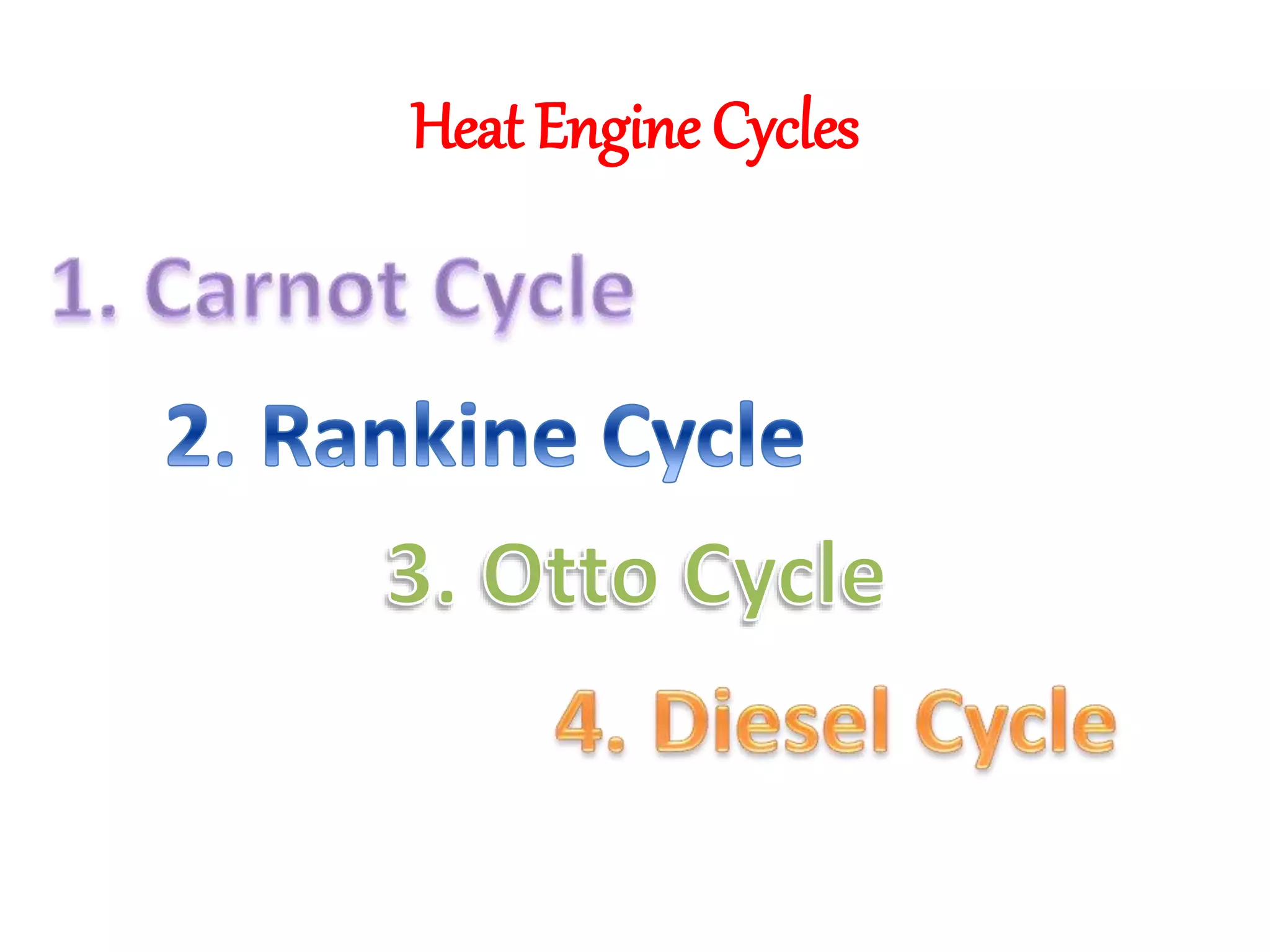 Heat Engine Cycles
