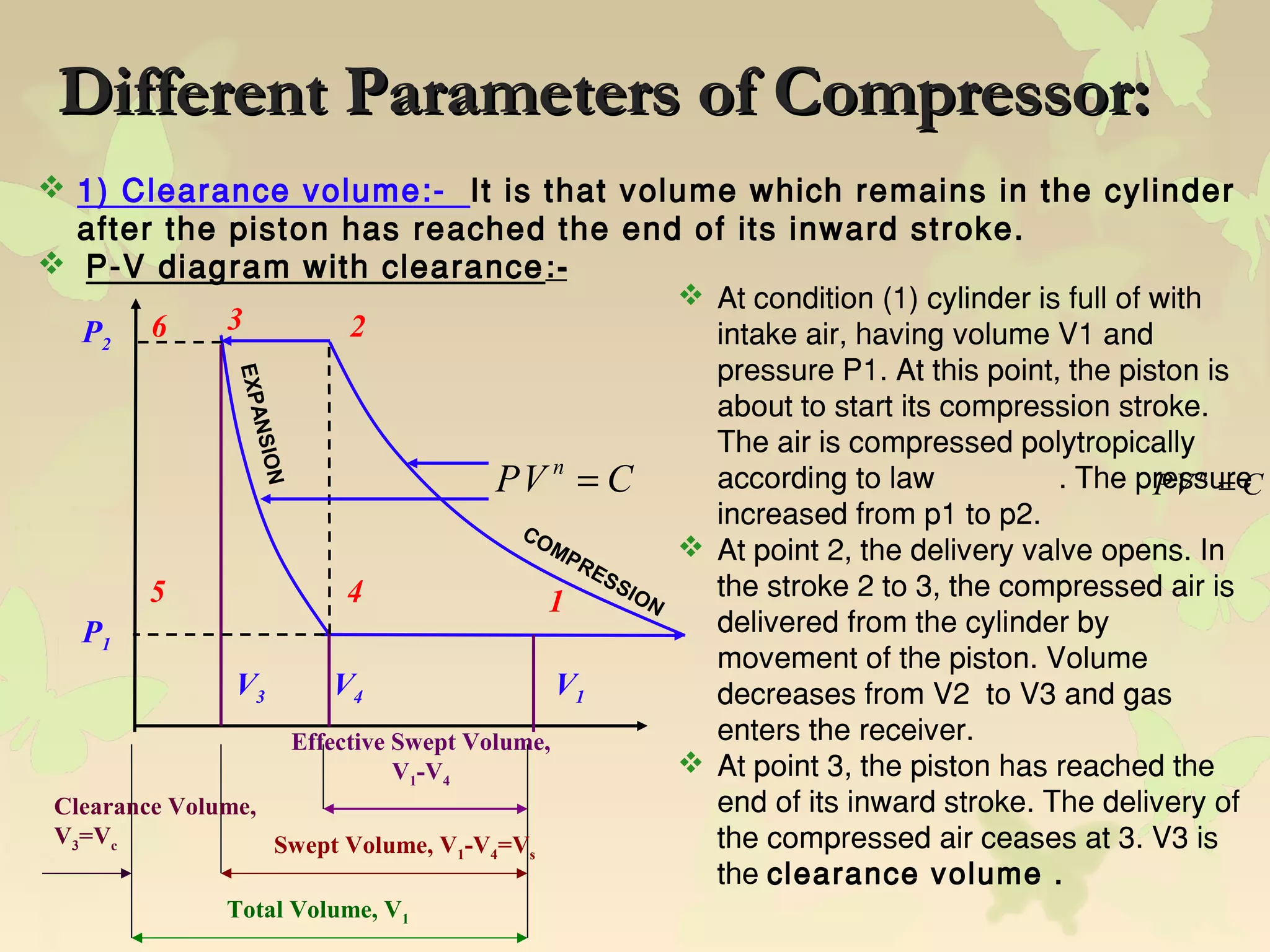 P1
P2
V1V4
6 2
5 1
3
4
V3
Effective Swept Volume,
V1-V4
Swept Volume, V1-V4=Vs
Total Volume, V1
Clearance Volume,
V3=Vc
EXPANSION
COMPRESSION
CVP n
=
Different Parameters of Compressor:Different Parameters of Compressor:
 1) Clearance volume:- It is that volume which remains in the cylinder
after the piston has reached the end of its inward stroke.
 P-V diagram with clearance:-
 At condition (1) cylinder is full of with
intake air, having volume V1 and
pressure P1. At this point, the piston is
about to start its compression stroke.
The air is compressed polytropically
according to law . The pressure
increased from p1 to p2.
 At point 2, the delivery valve opens. In
the stroke 2 to 3, the compressed air is
delivered from the cylinder by
movement of the piston. Volume
decreases from V2 to V3 and gas
enters the receiver.
 At point 3, the piston has reached the
end of its inward stroke. The delivery of
the compressed air ceases at 3. V3 is
the clearance volume .
n
PV C=
 