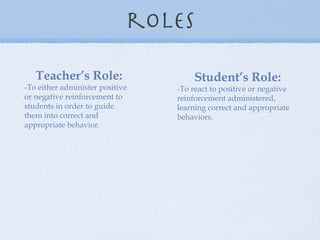roles Teacher’s Role: -To either administer positive or negative reinforcement to students in order to guide them into correct and appropriate behavior. Student’s Role: -To react to positive or negative reinforcement administered, learning correct and appropriate behaviors. 