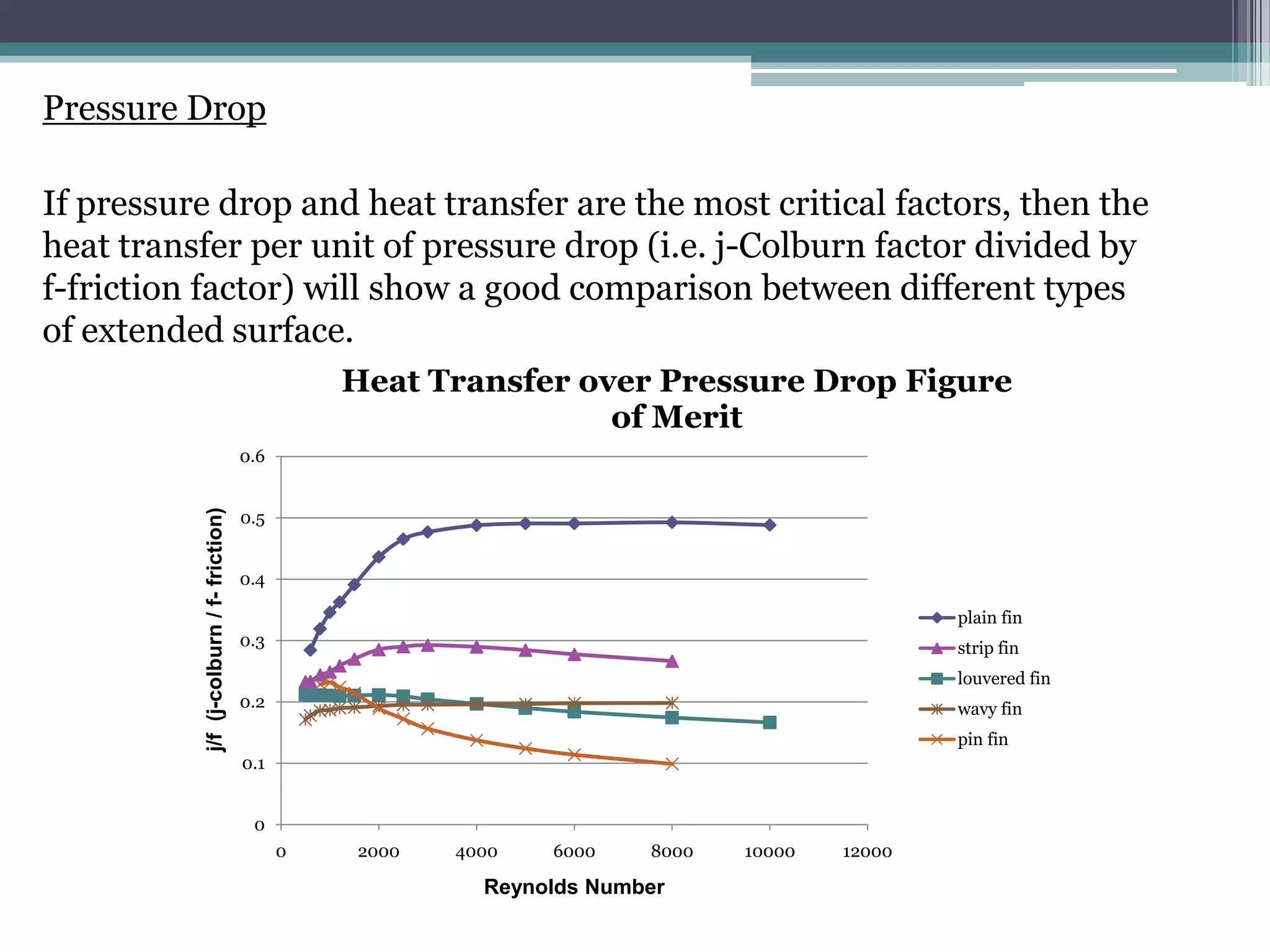 ME3102 Final Presentation