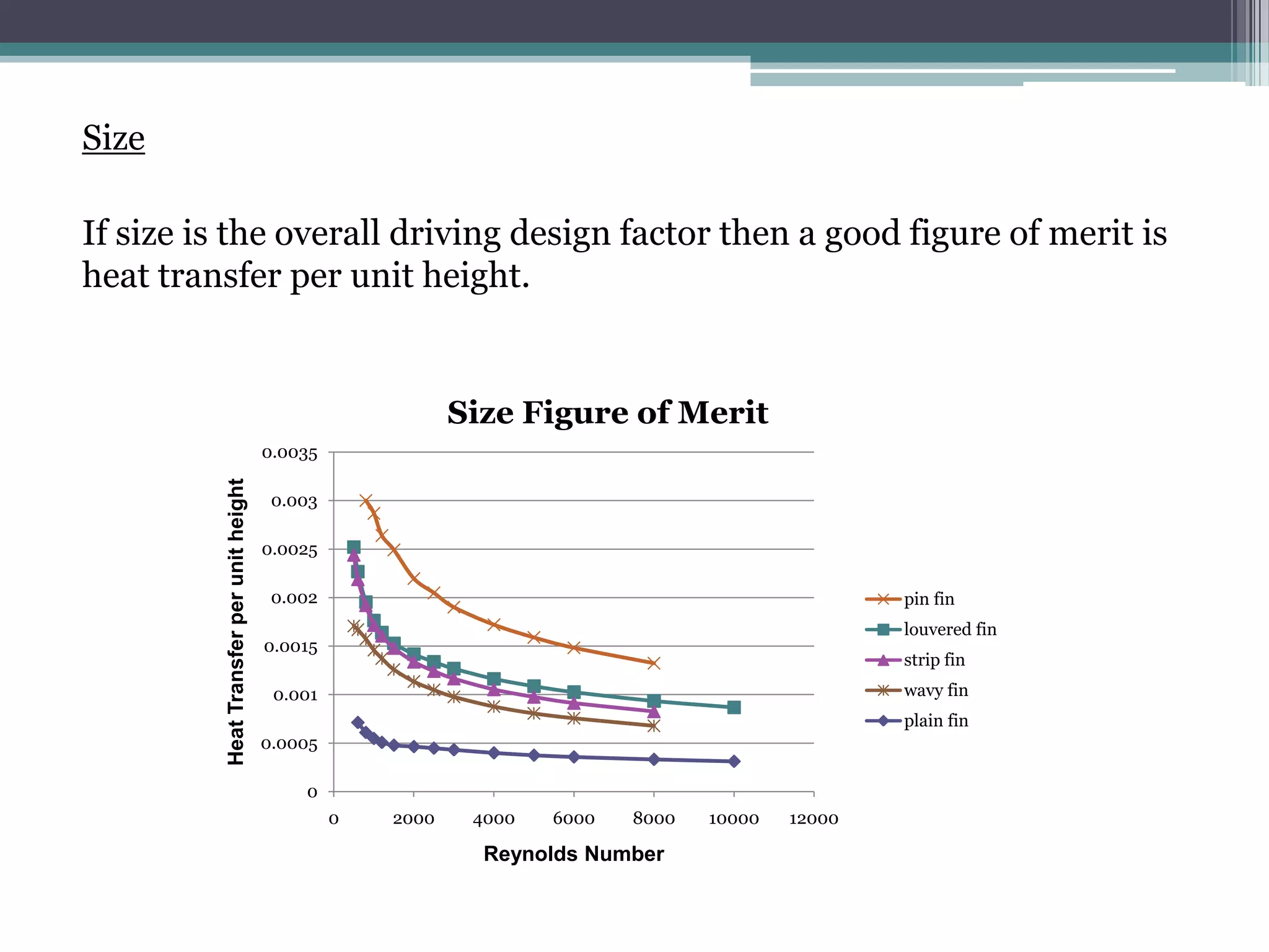 ME3102 Final Presentation