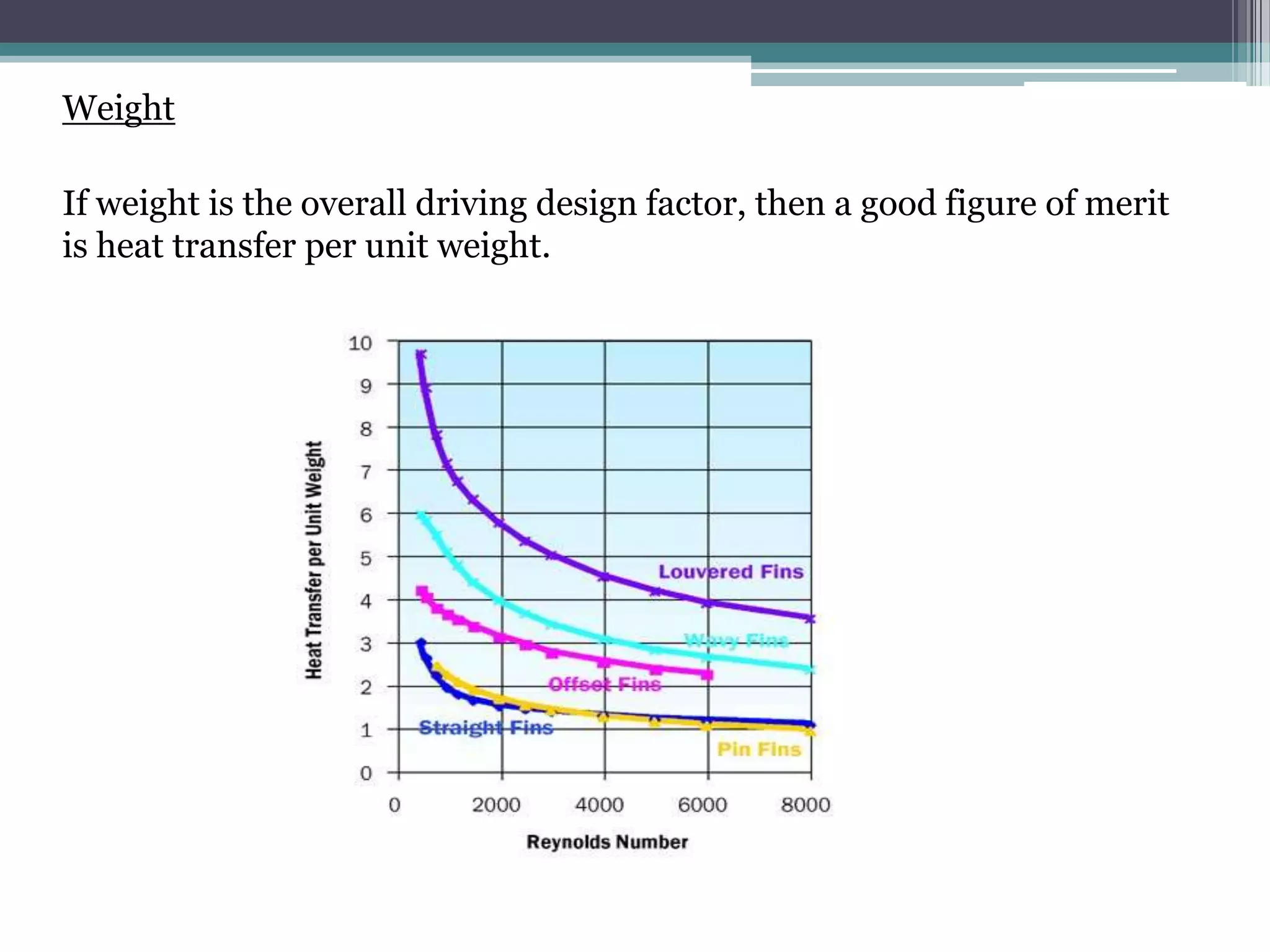 ME3102 Final Presentation