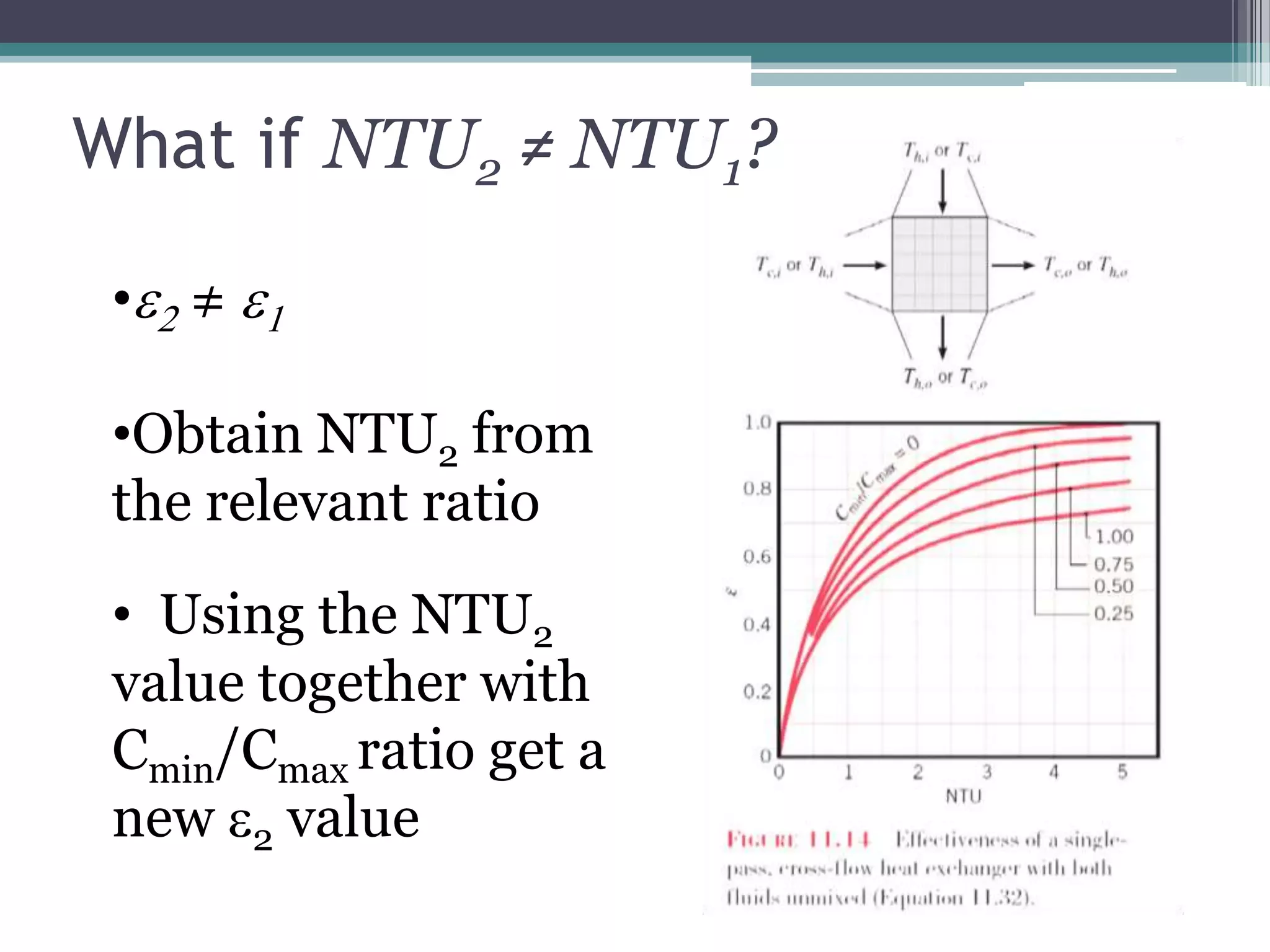 ME3102 Final Presentation
