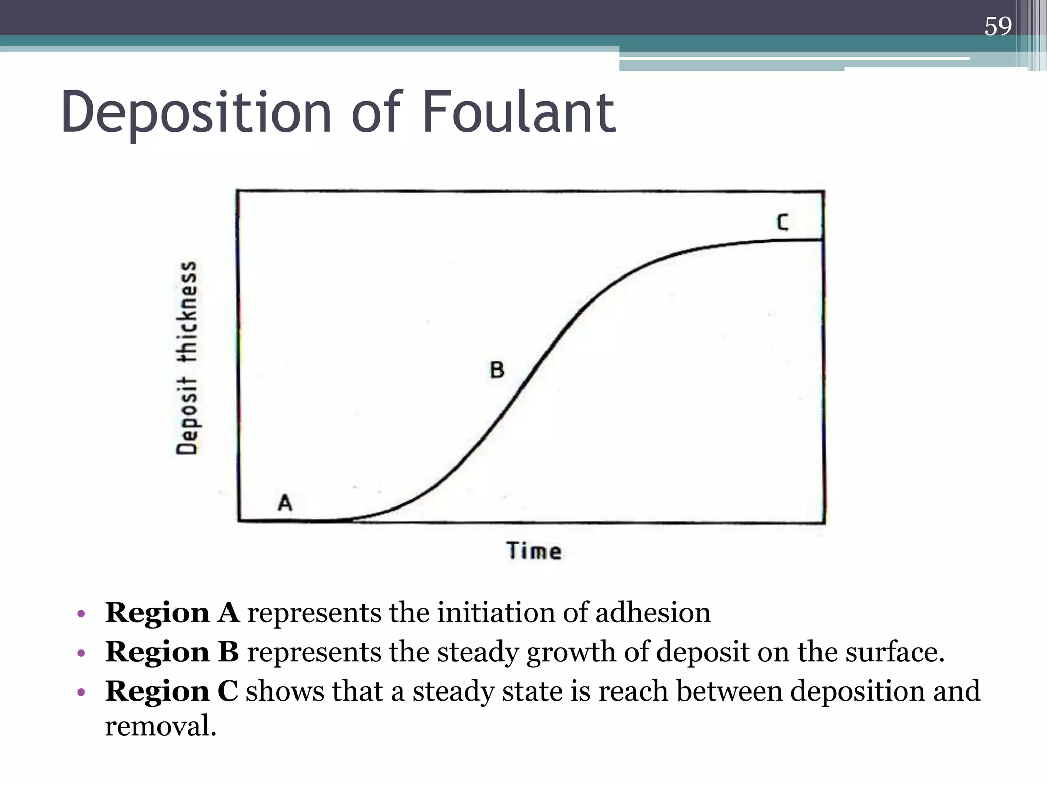 ME3102 Final Presentation