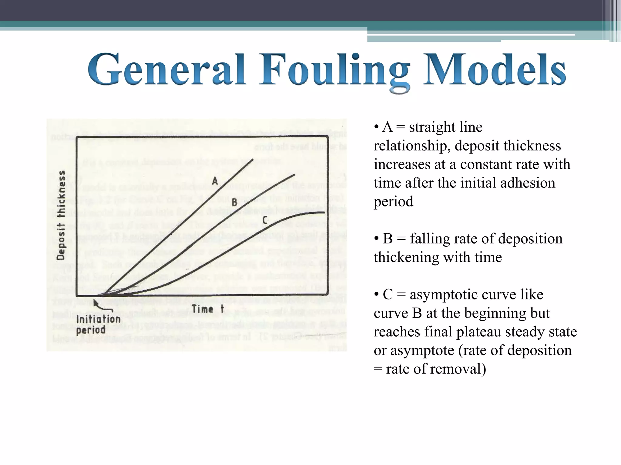 ME3102 Final Presentation