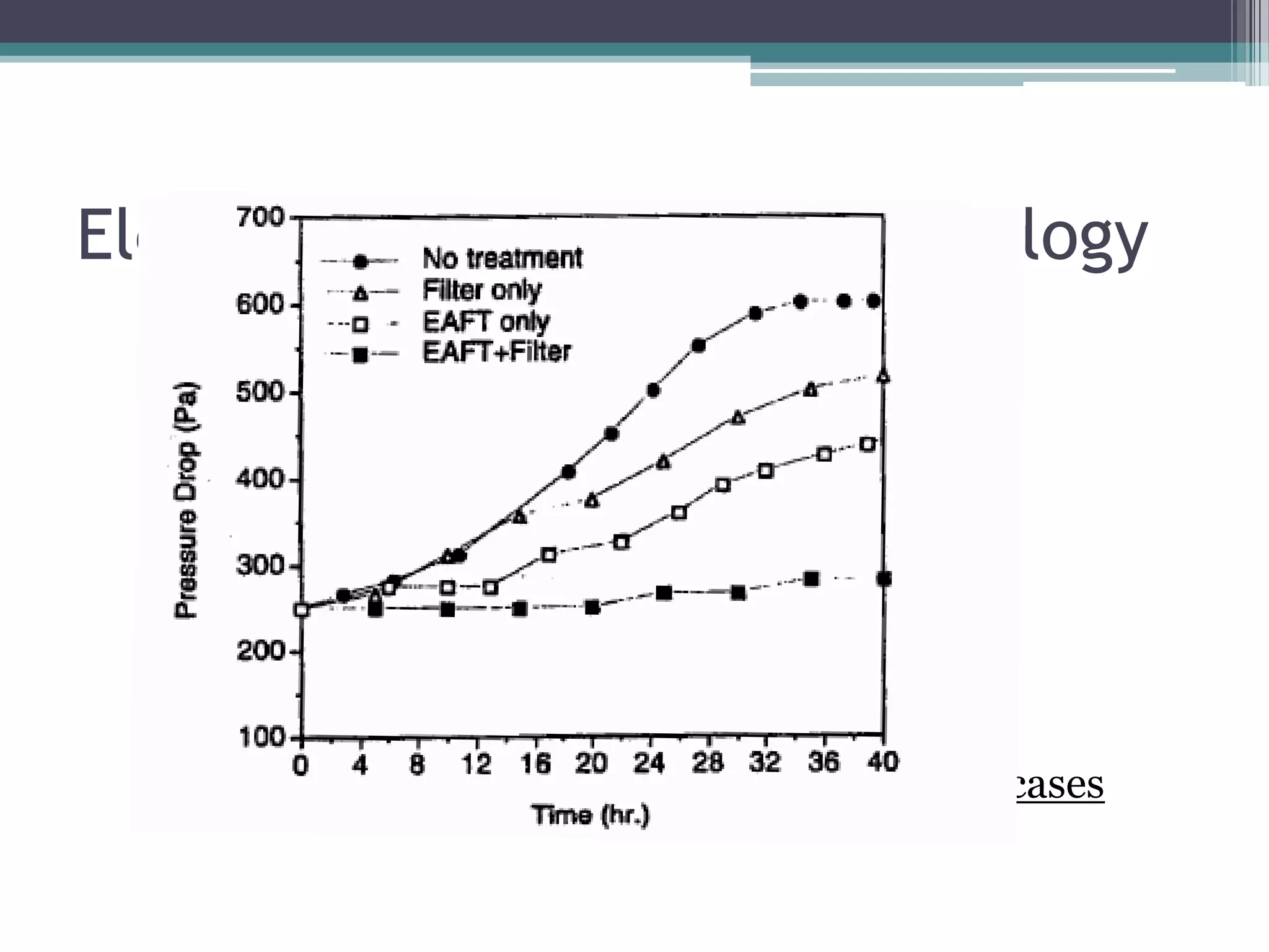 ME3102 Final Presentation