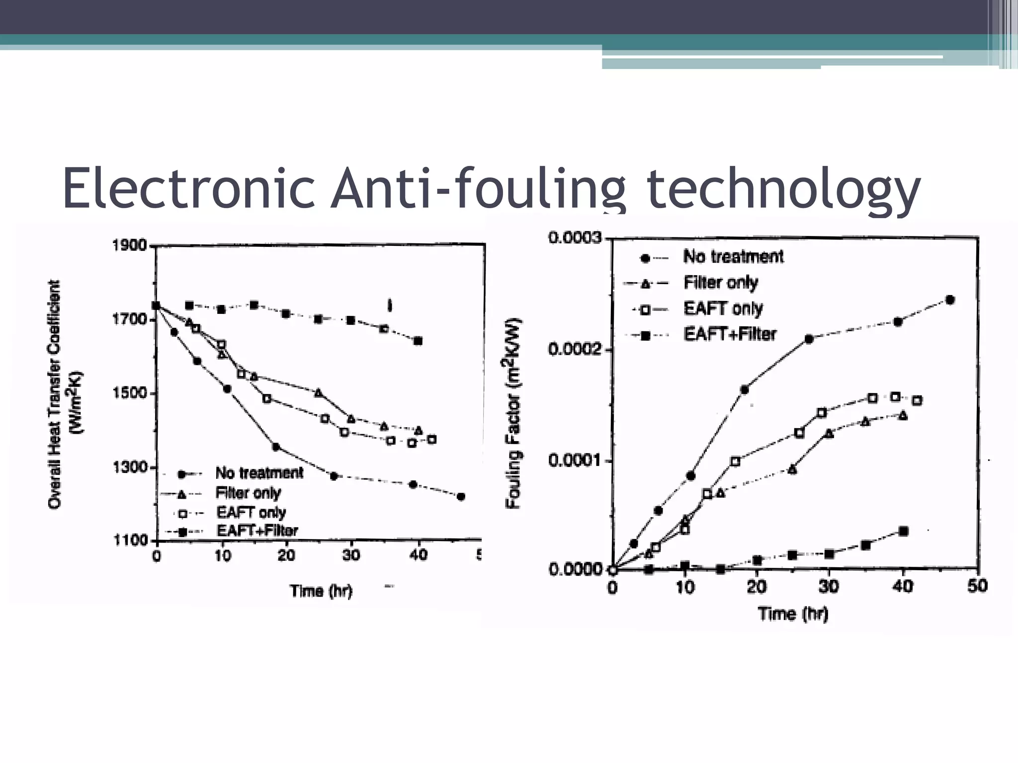 ME3102 Final Presentation