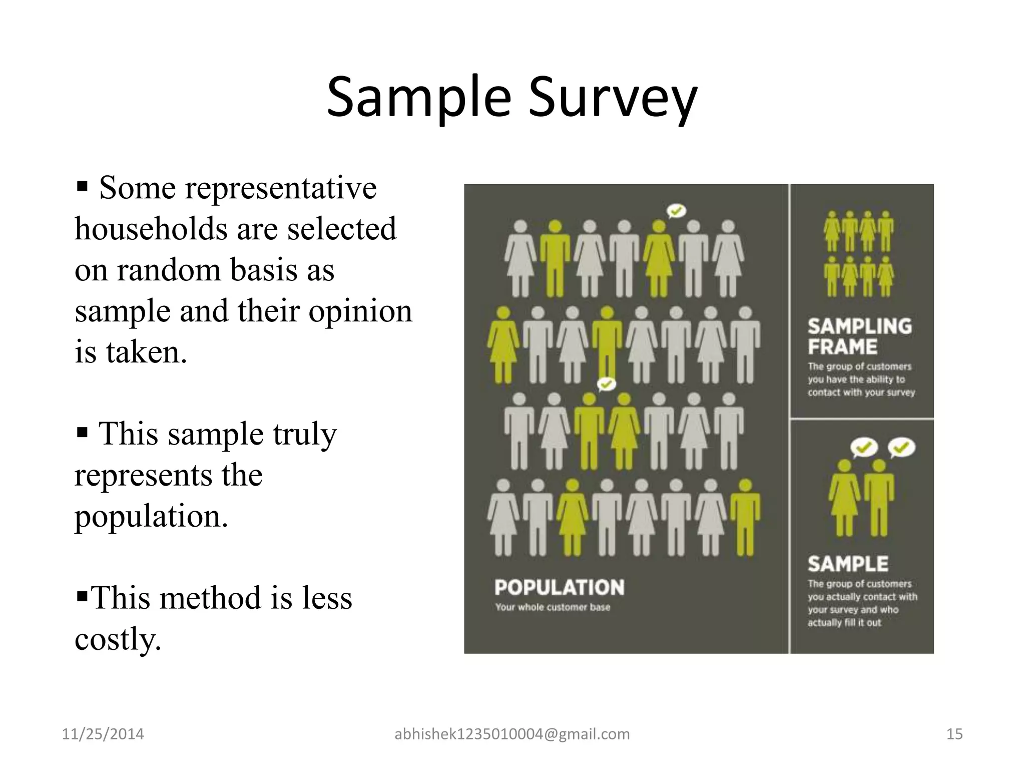 Sample Survey 
 Some representative 
households are selected 
on random basis as 
sample and their opinion 
is taken. 
 This sample truly 
represents the 
population. 
This method is less 
costly. 
11/25/2014 abhishek1235010004@gmail.com 15 
 