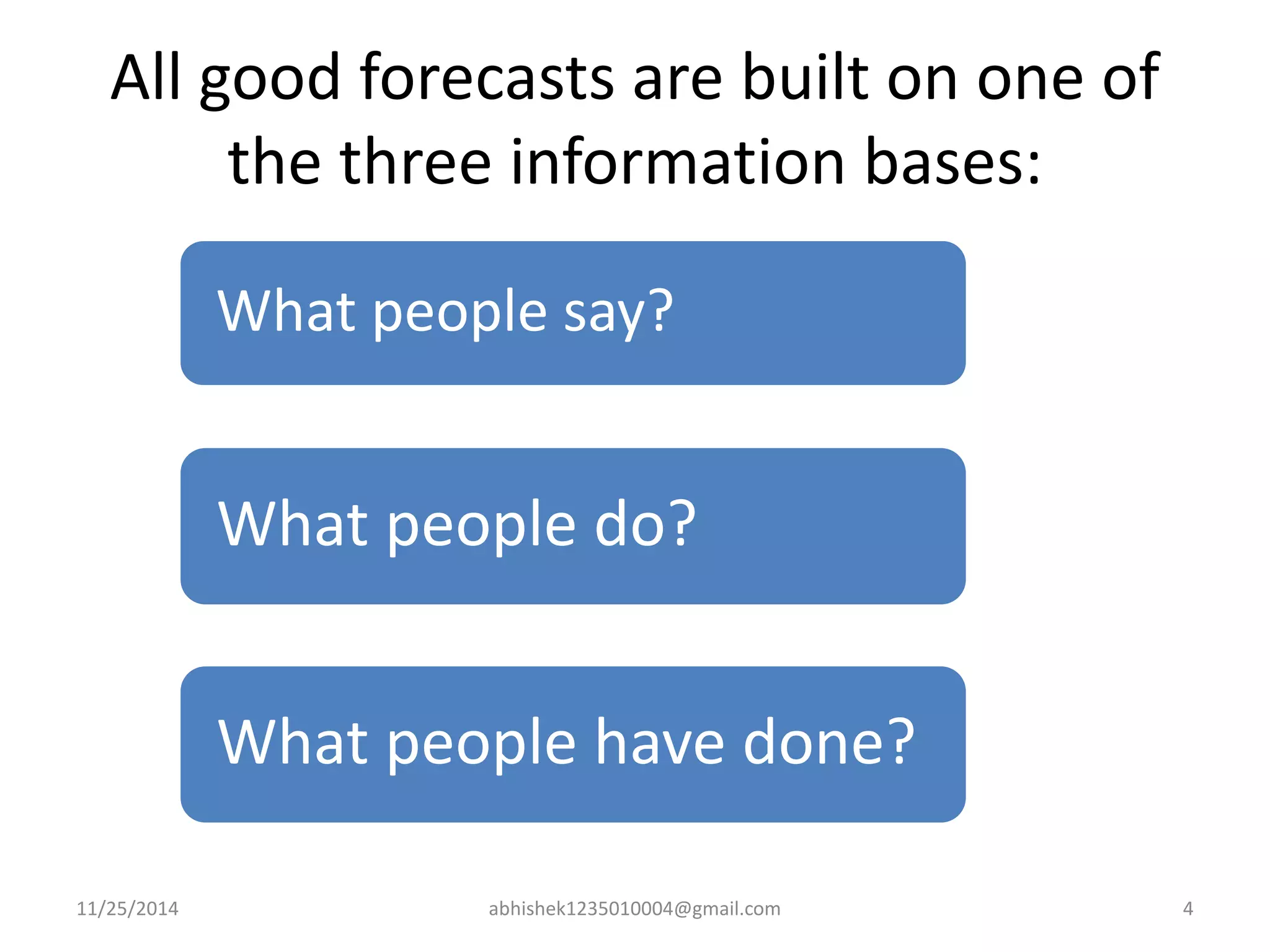 All good forecasts are built on one of 
the three information bases: 
What people say? 
What people do? 
What people have done? 
11/25/2014 abhishek1235010004@gmail.com 4 
 