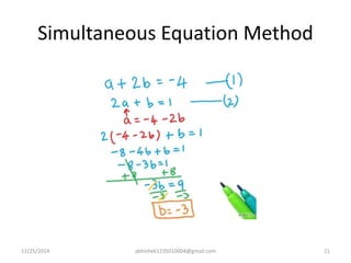 Simultaneous Equation Method 
11/25/2014 abhishek1235010004@gmail.com 21 
 