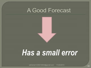 abhishek1235010004@gmail.com 11/25/2014 
30 
Has a small error 
 