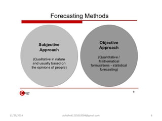 11/25/2014 abhishek1235010004@gmail.com 6 
 