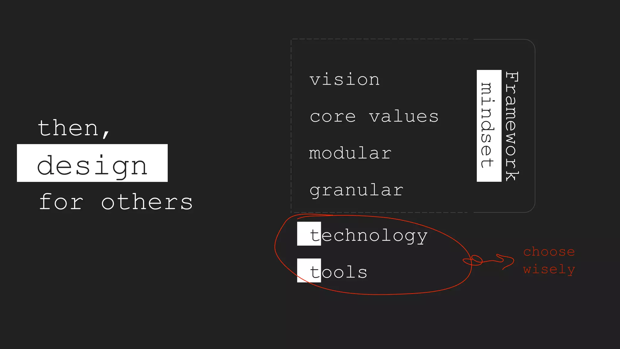 Building frameworks: from concept to completion | PDF